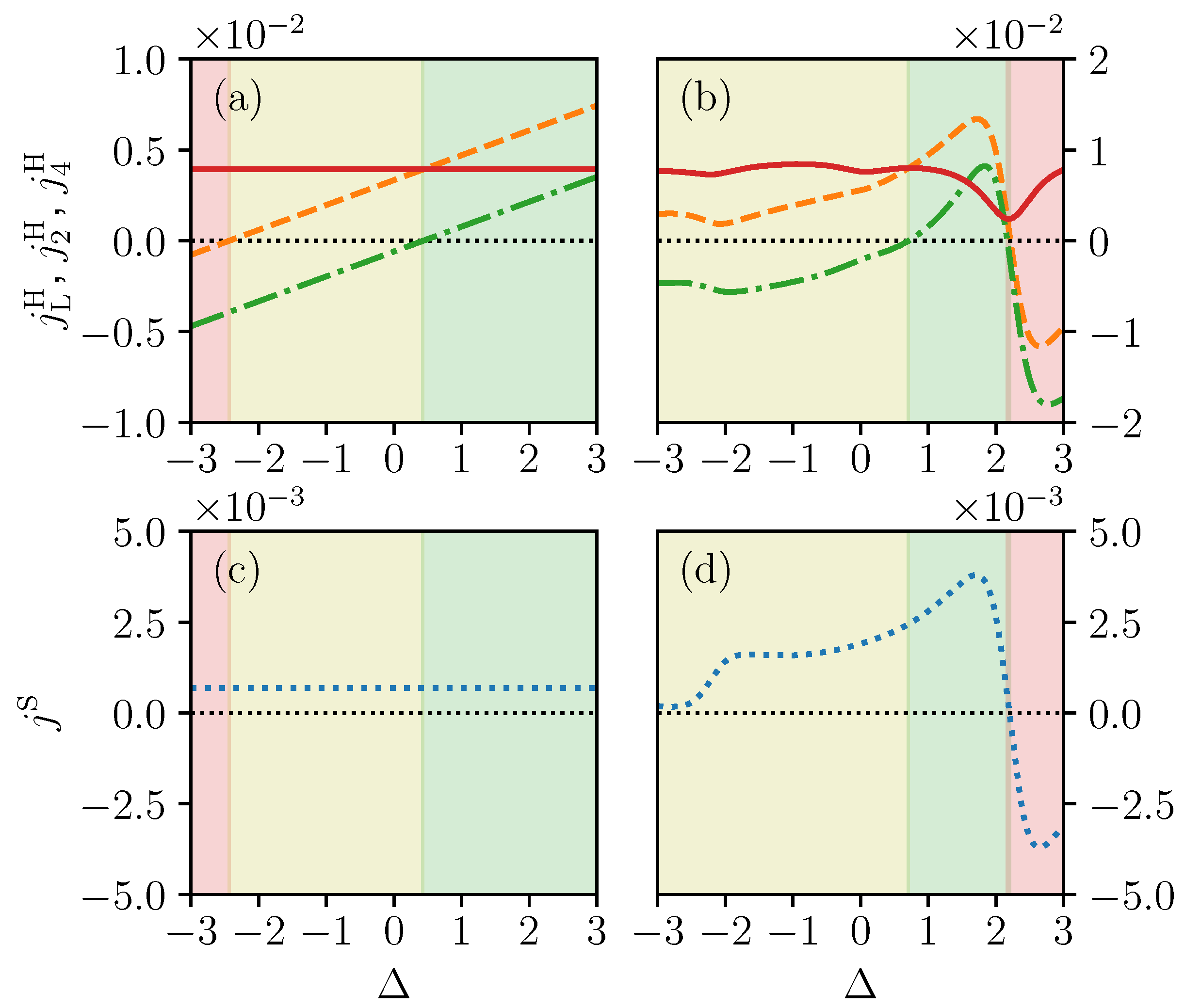 Entropy 21 00228 g002