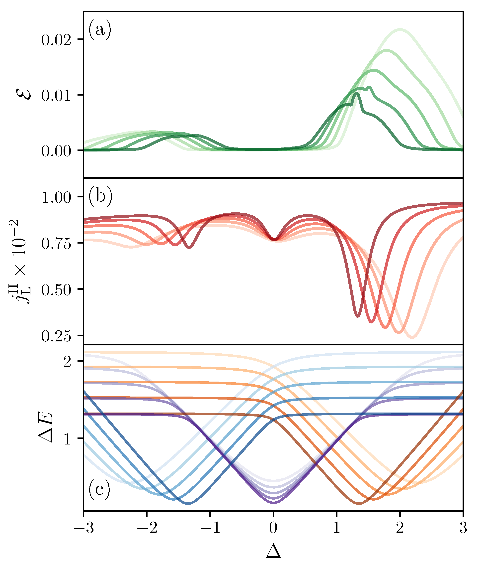 Entropy 21 00228 g004