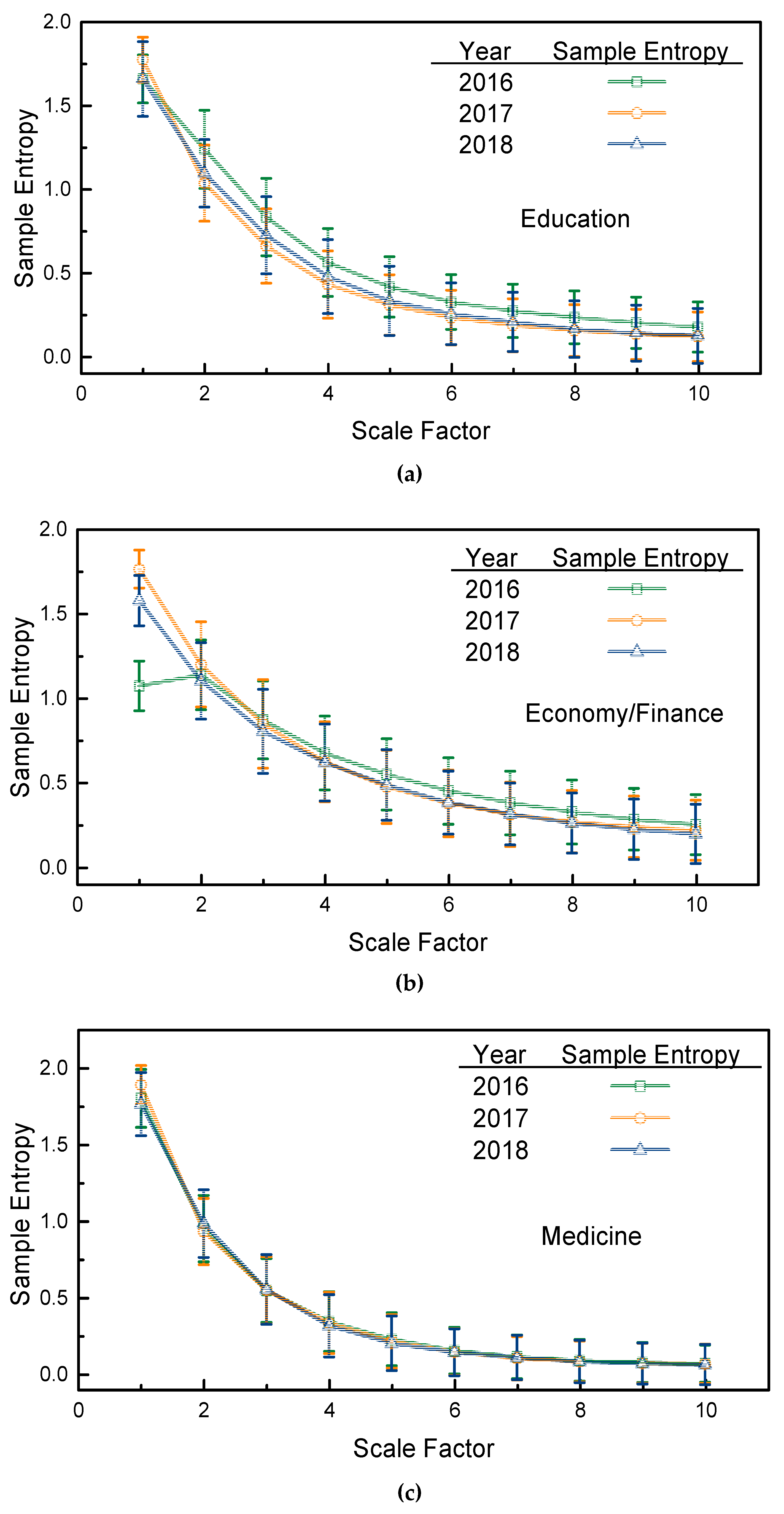 Entropy 21 00229 g004a