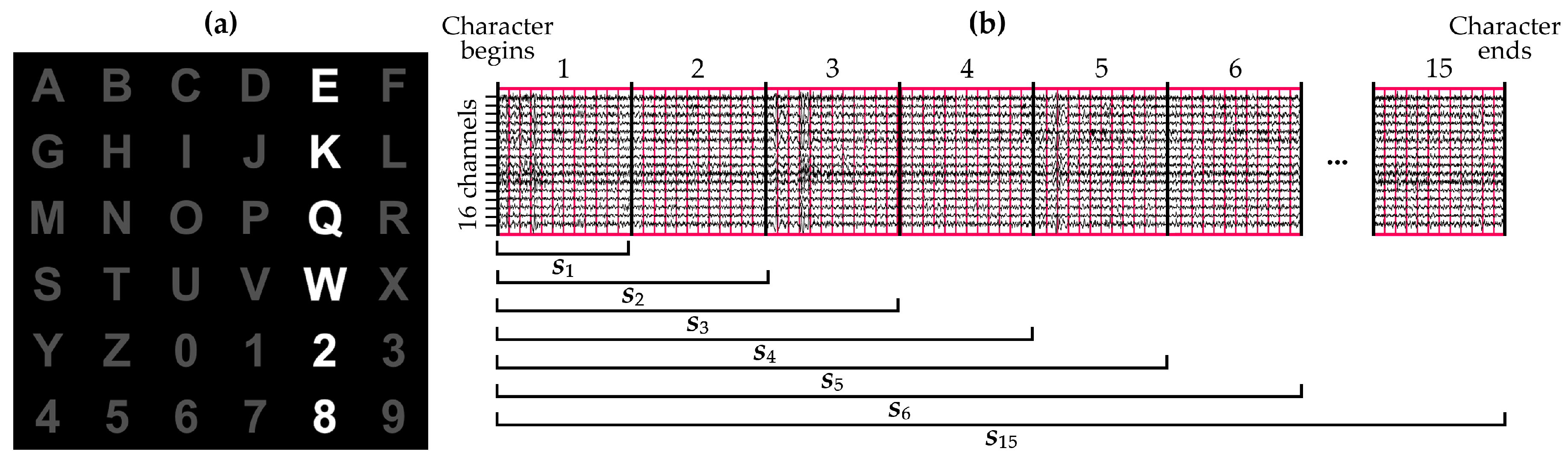 Entropy 21 00230 g002