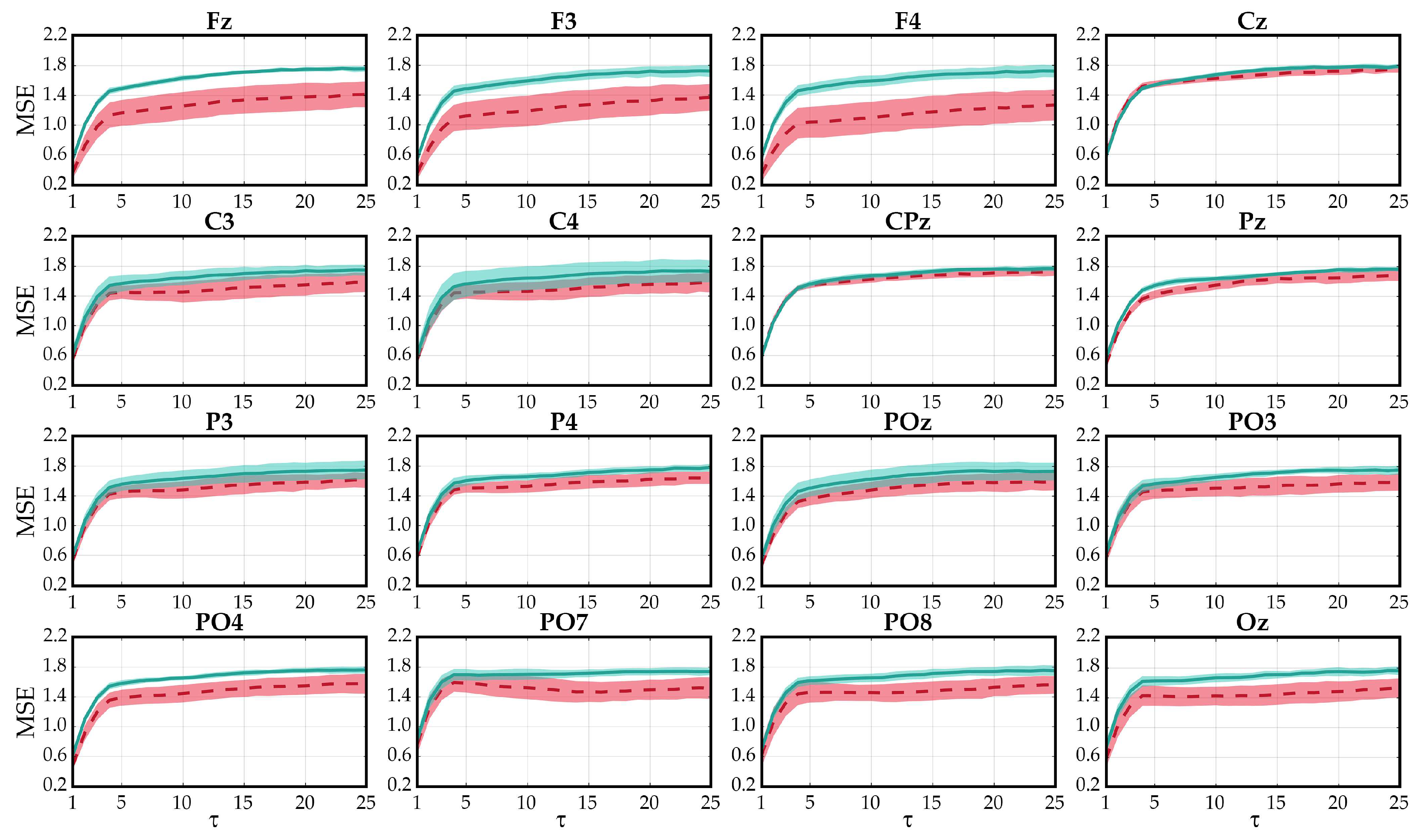 Entropy 21 00230 g003