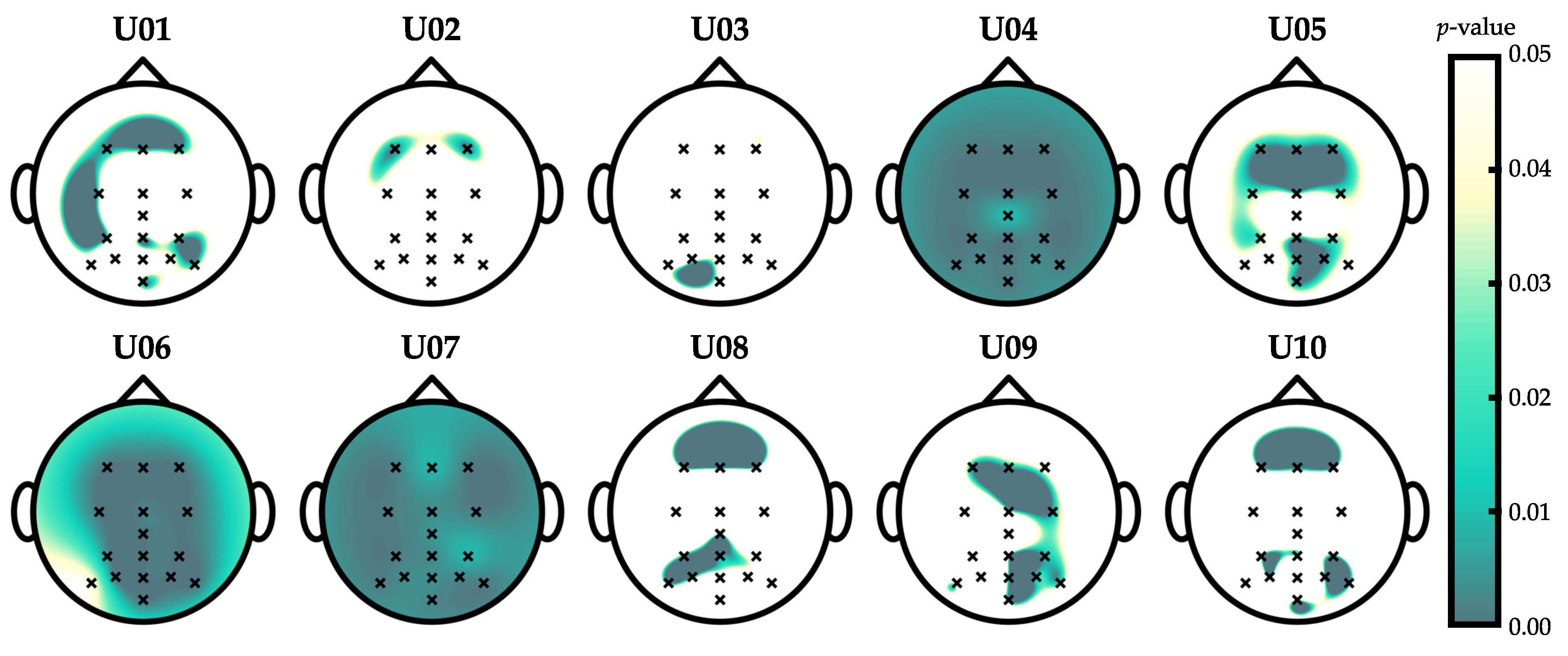 Entropy 21 00230 g005