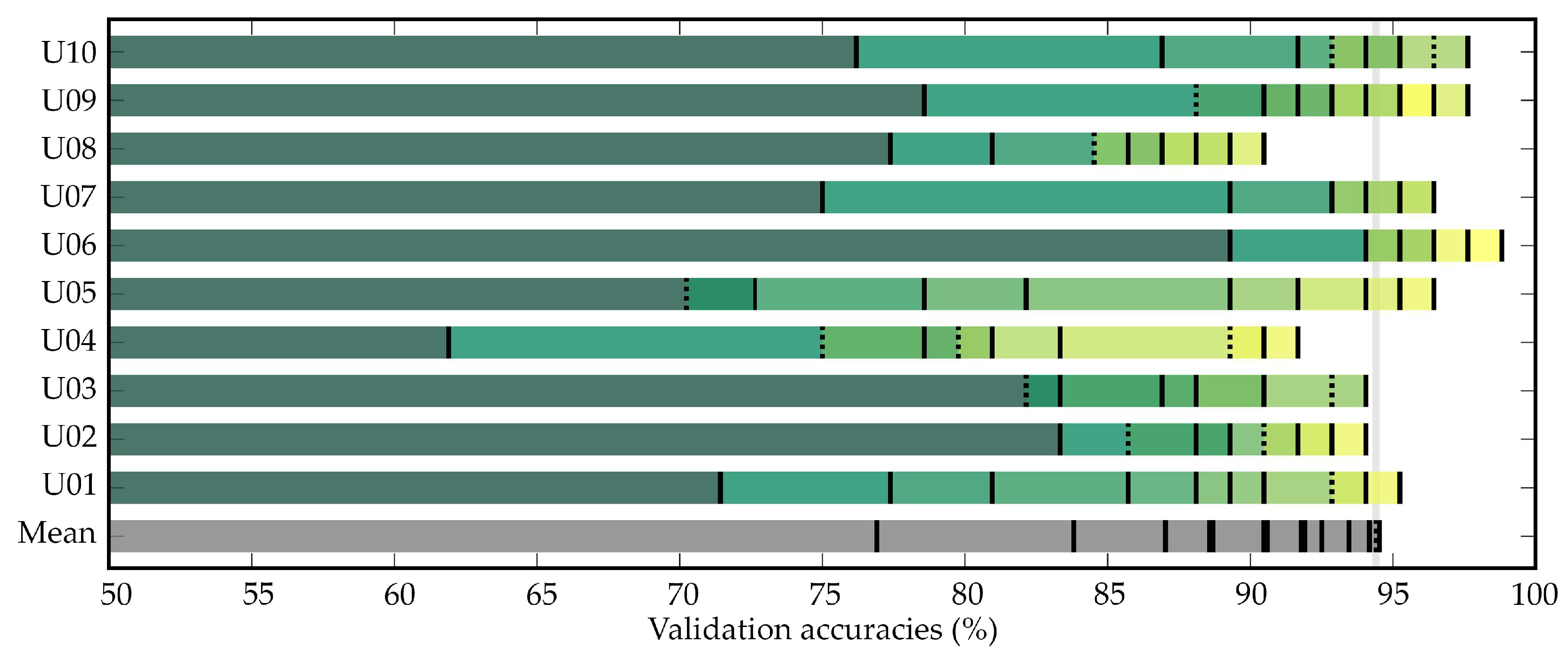 Entropy 21 00230 g006