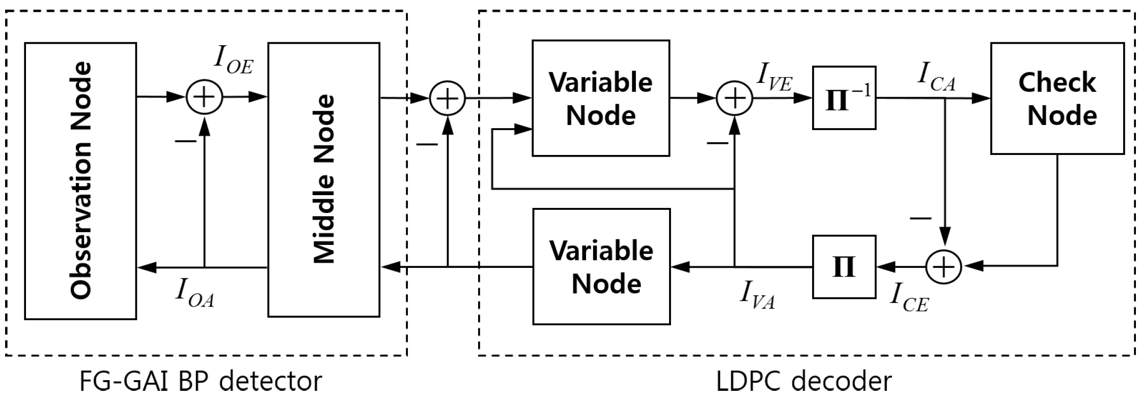 Entropy 21 00231 g003