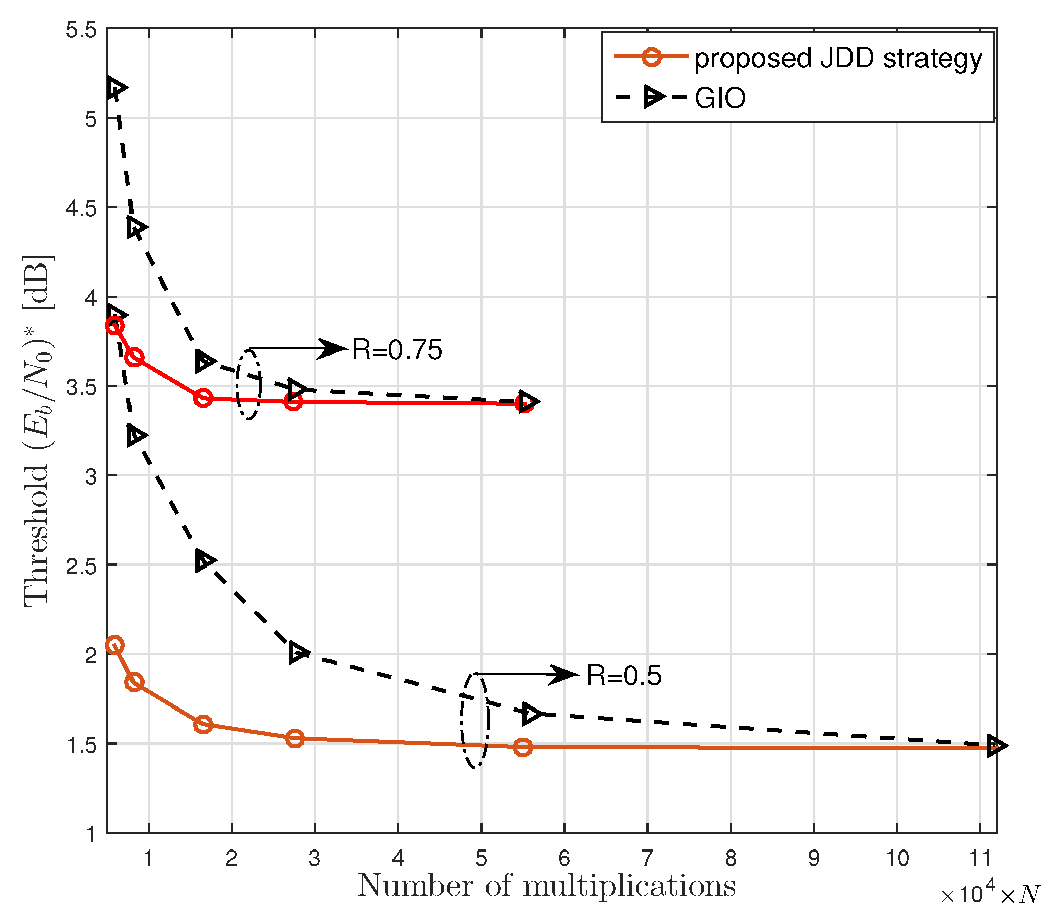 Entropy 21 00231 g006