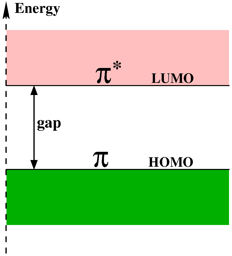 Entropy 21 00233 g002
