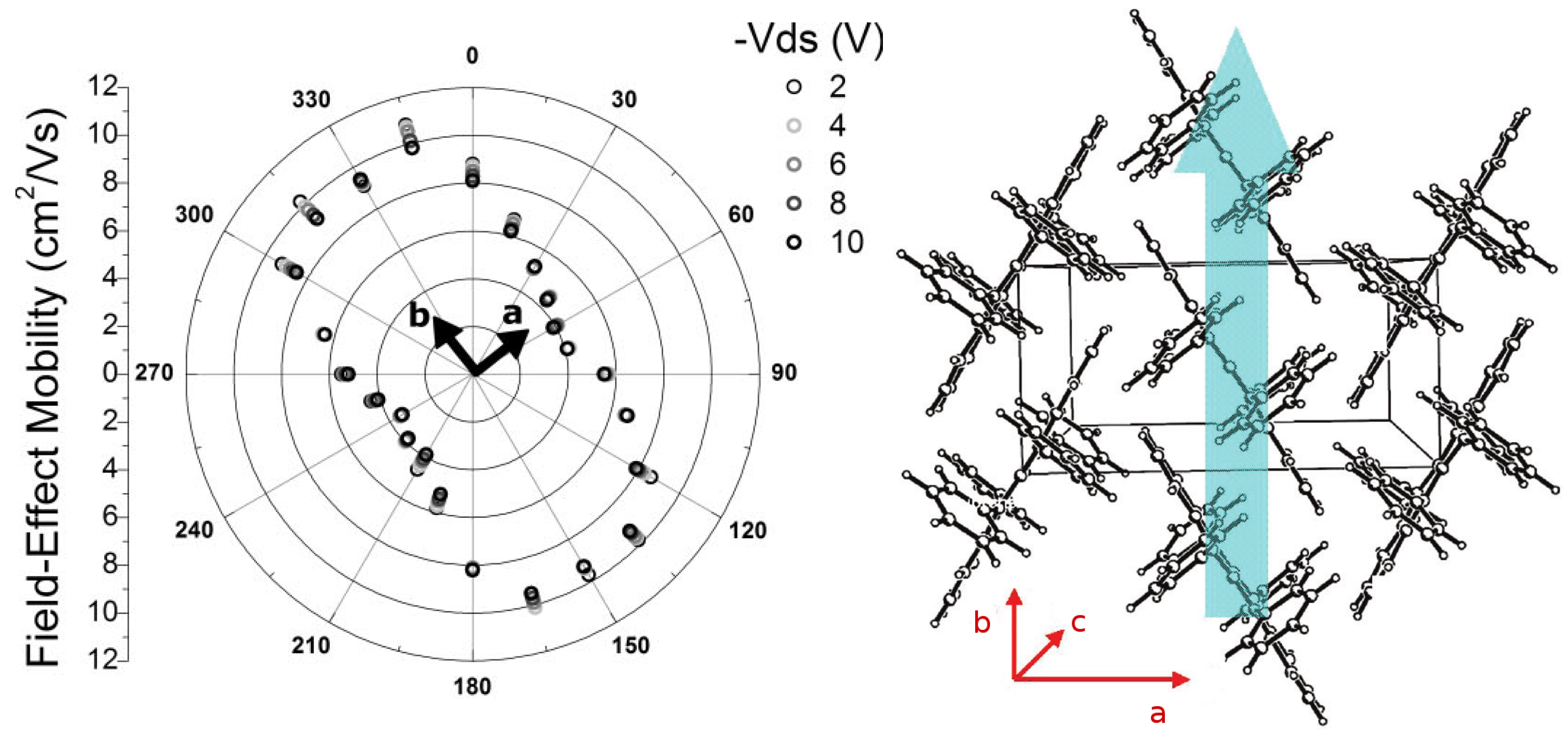 Entropy 21 00233 g003