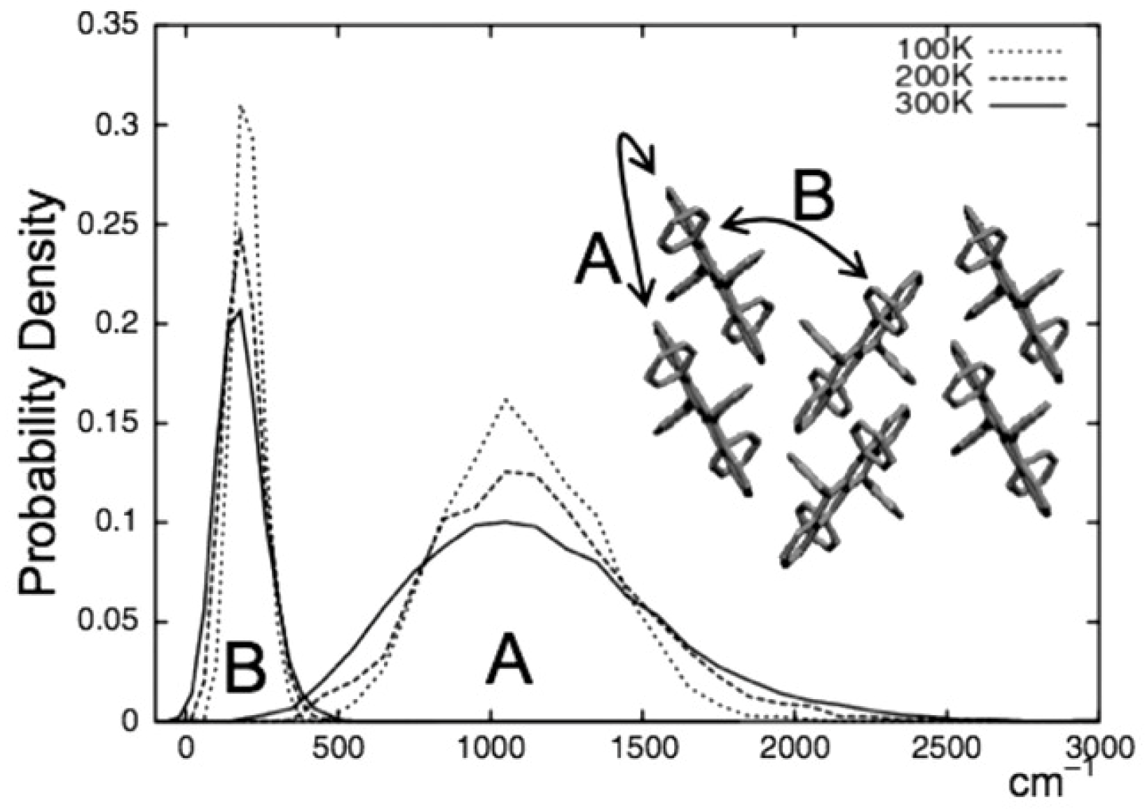 Entropy 21 00233 g006
