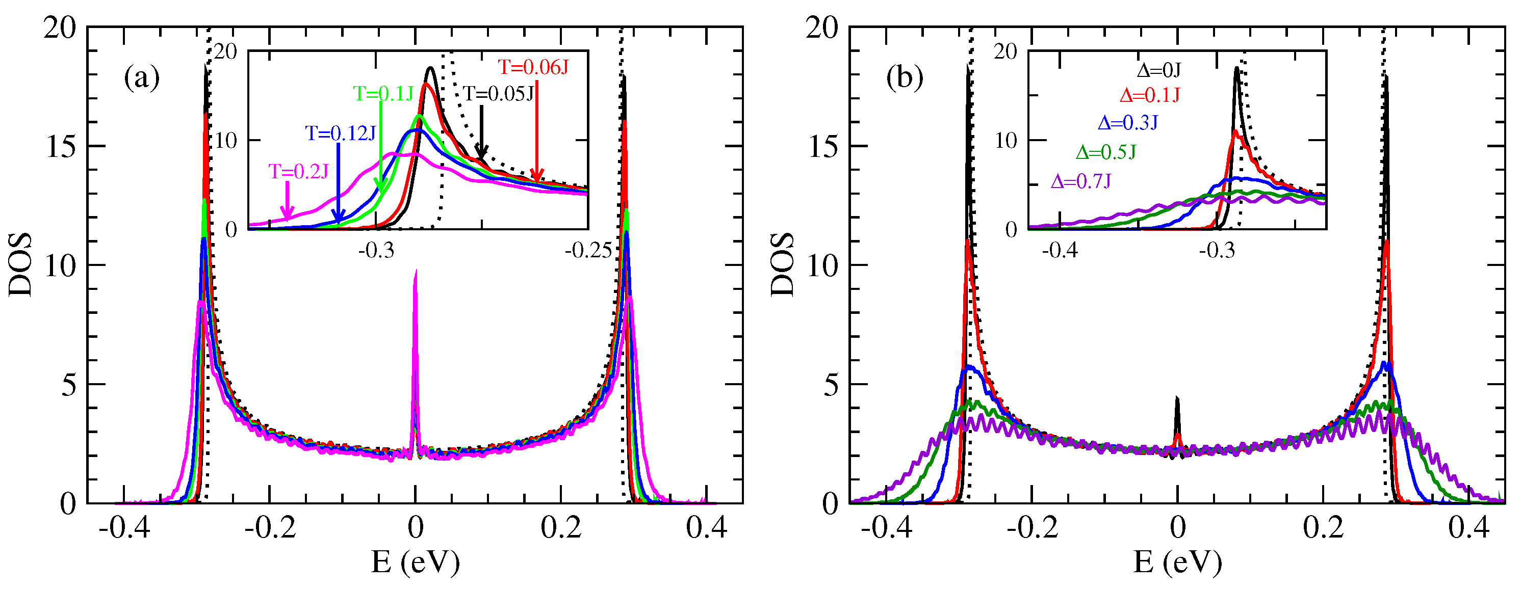 Entropy 21 00233 g007