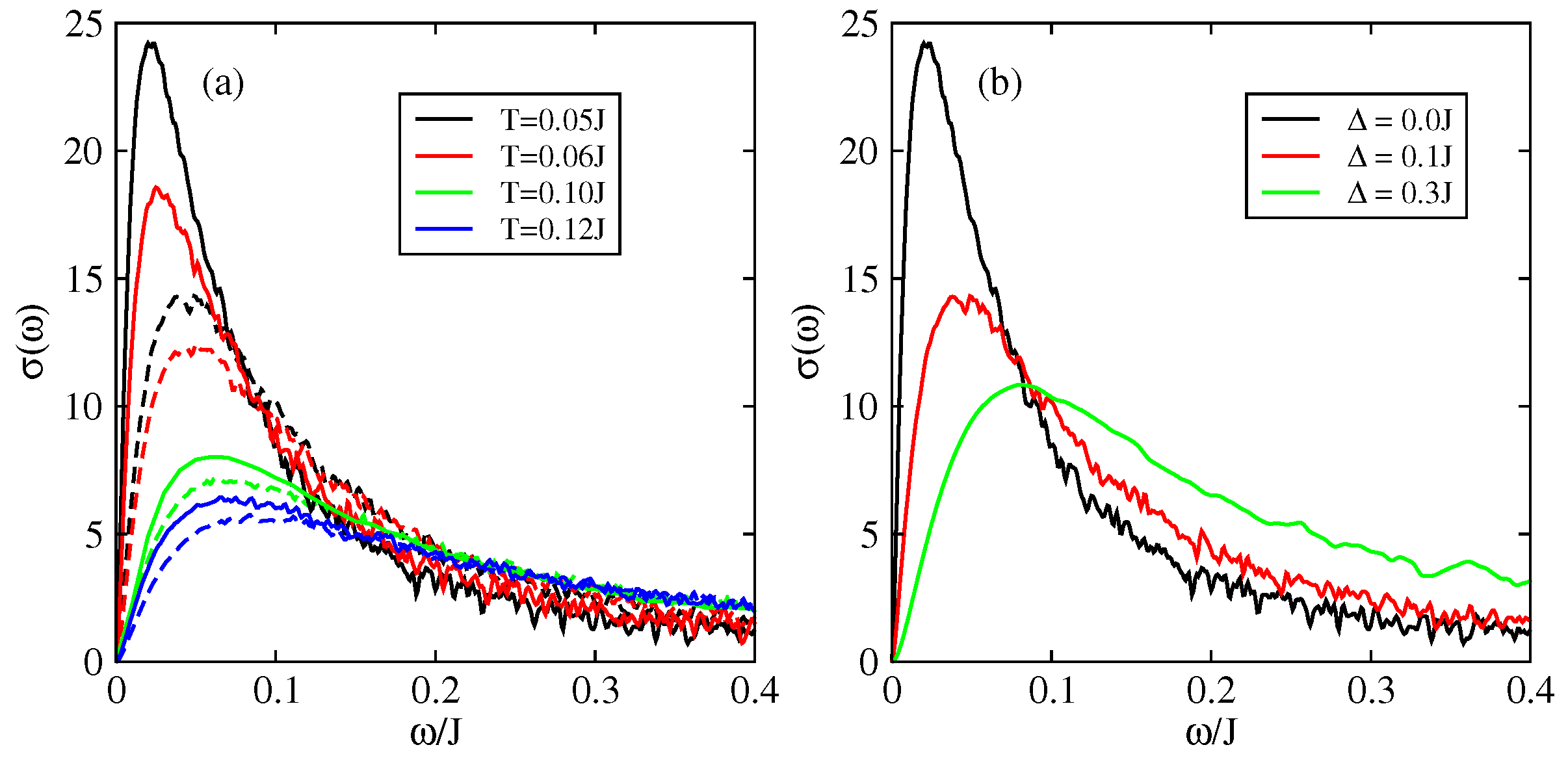 Entropy 21 00233 g008