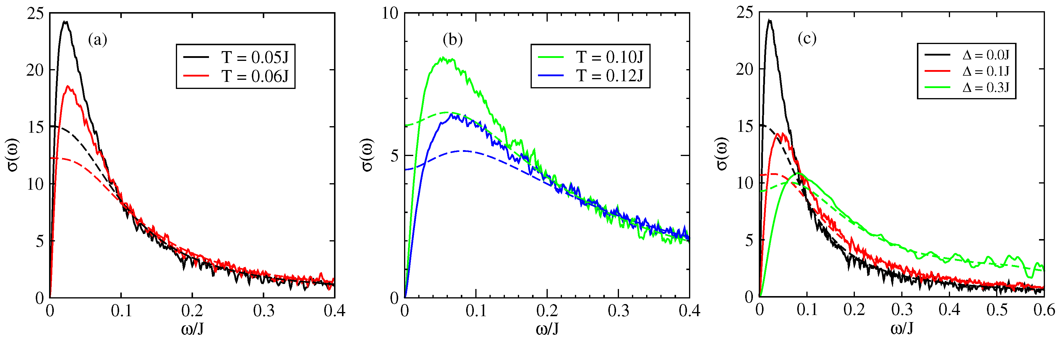 Entropy 21 00233 g009