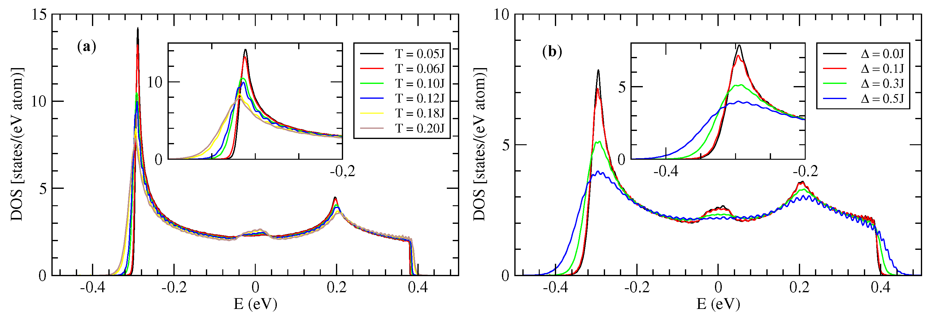 Entropy 21 00233 g011