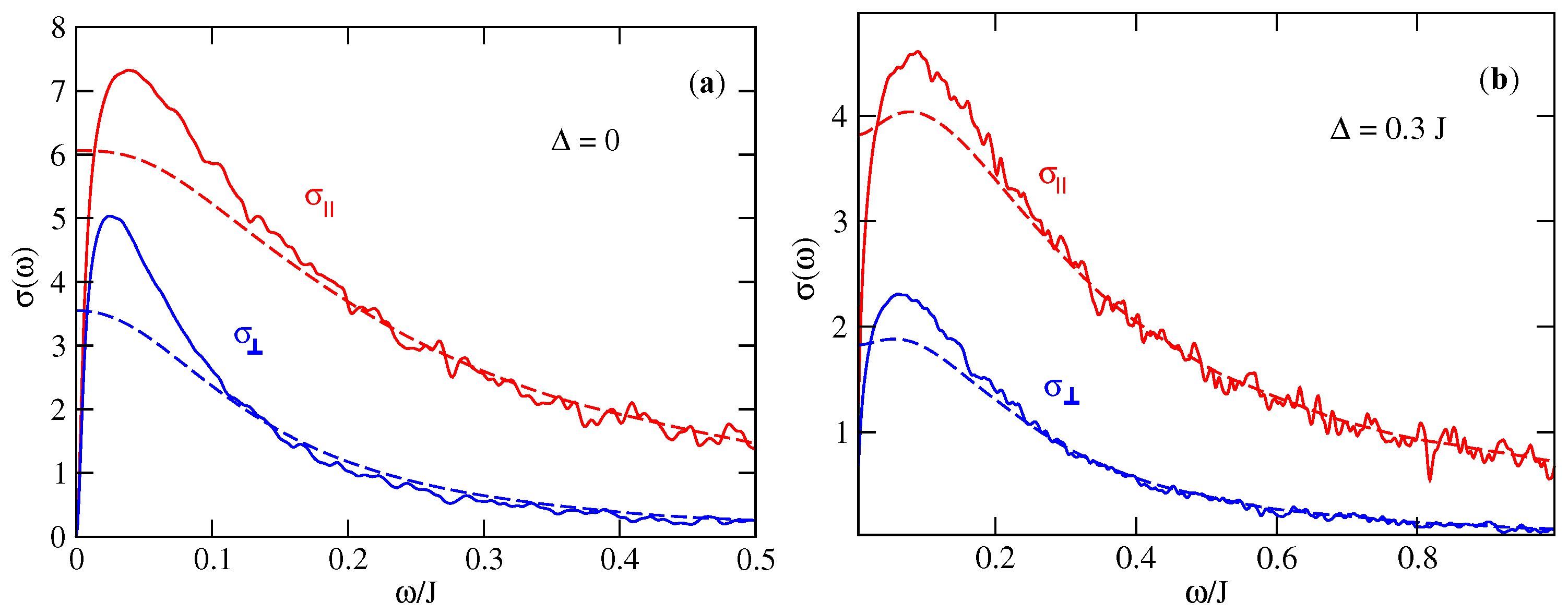 Entropy 21 00233 g012
