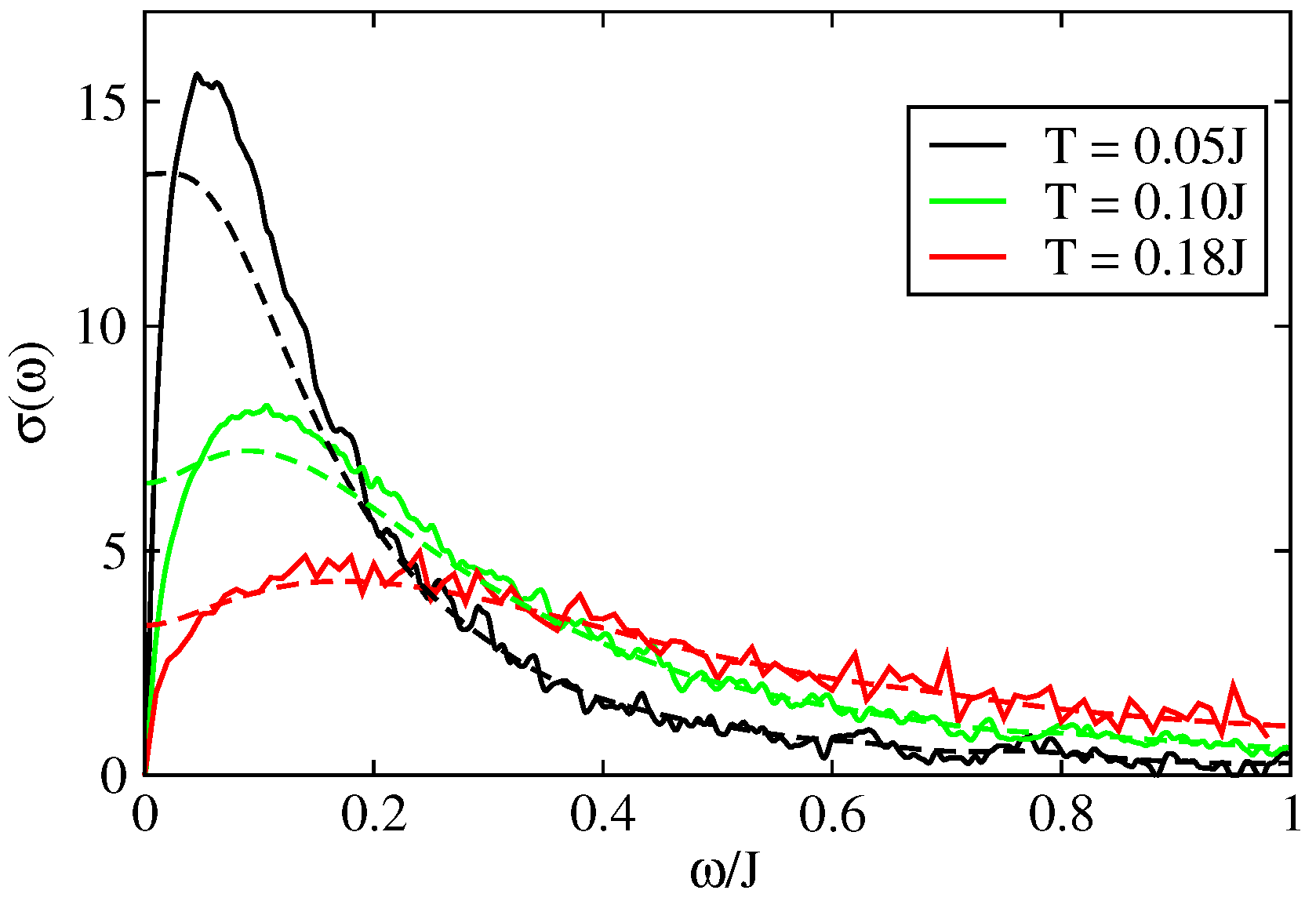 Entropy 21 00233 g014