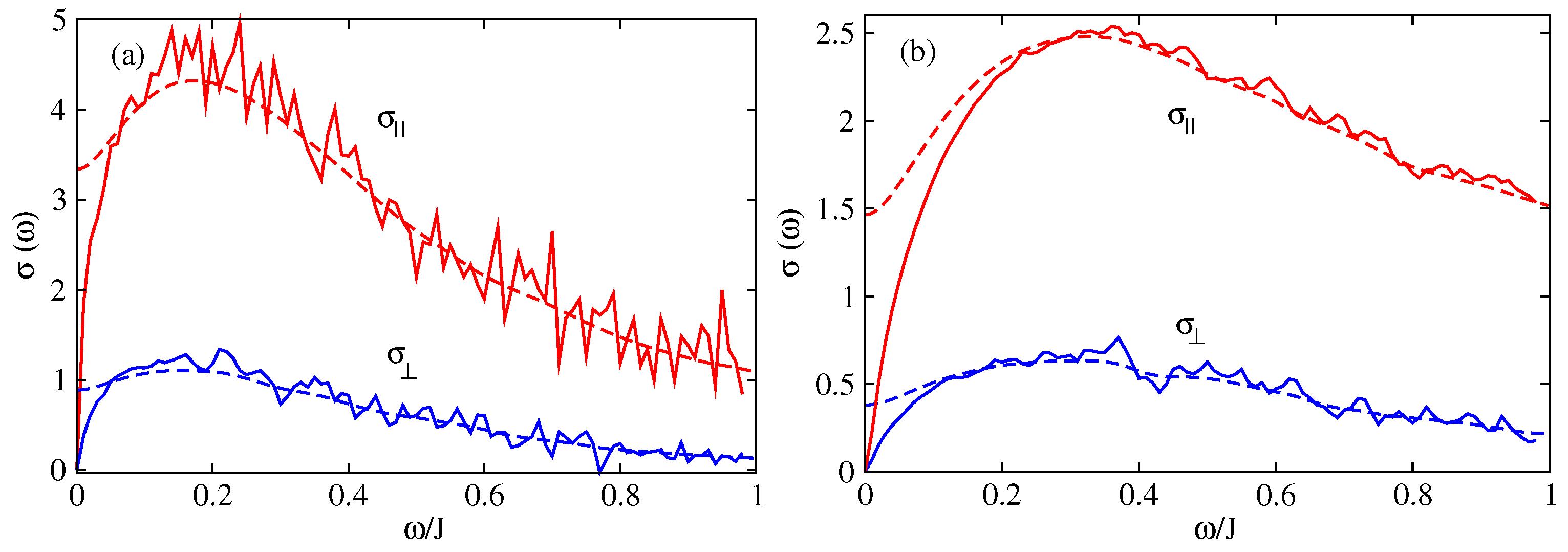 Entropy 21 00233 g015