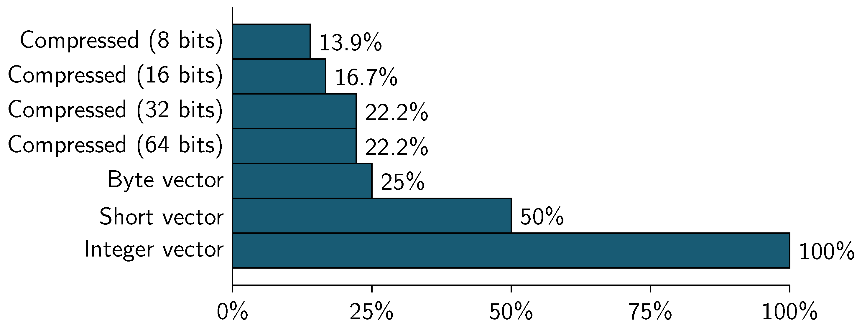 Entropy 21 00234 g008 Entropy 21 00234 g008