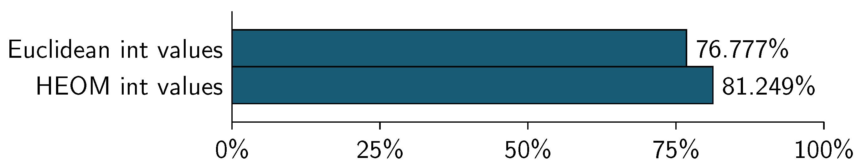 Entropy 21 00234 g012 Entropy 21 00234 g012