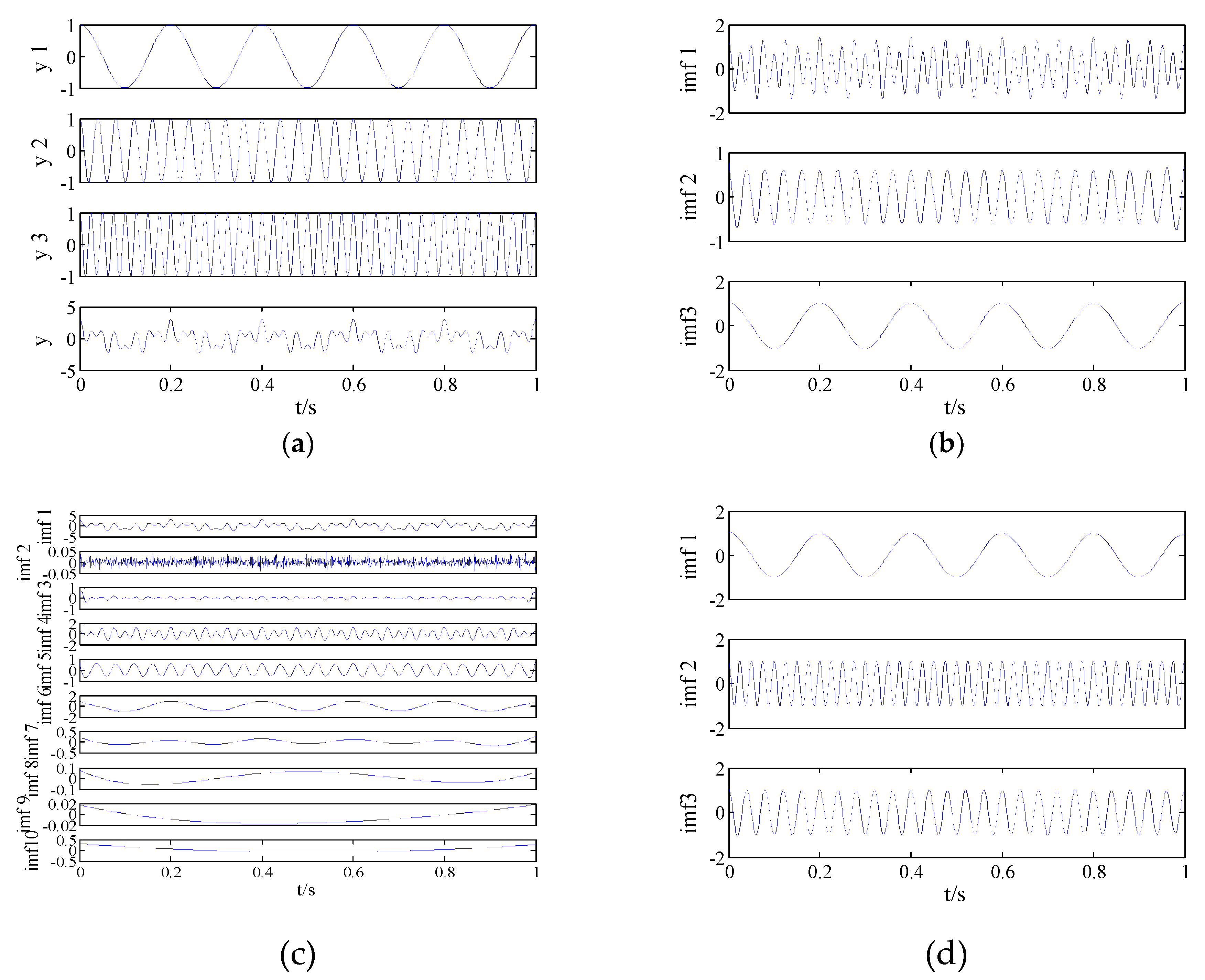 Entropy 21 00235 g001