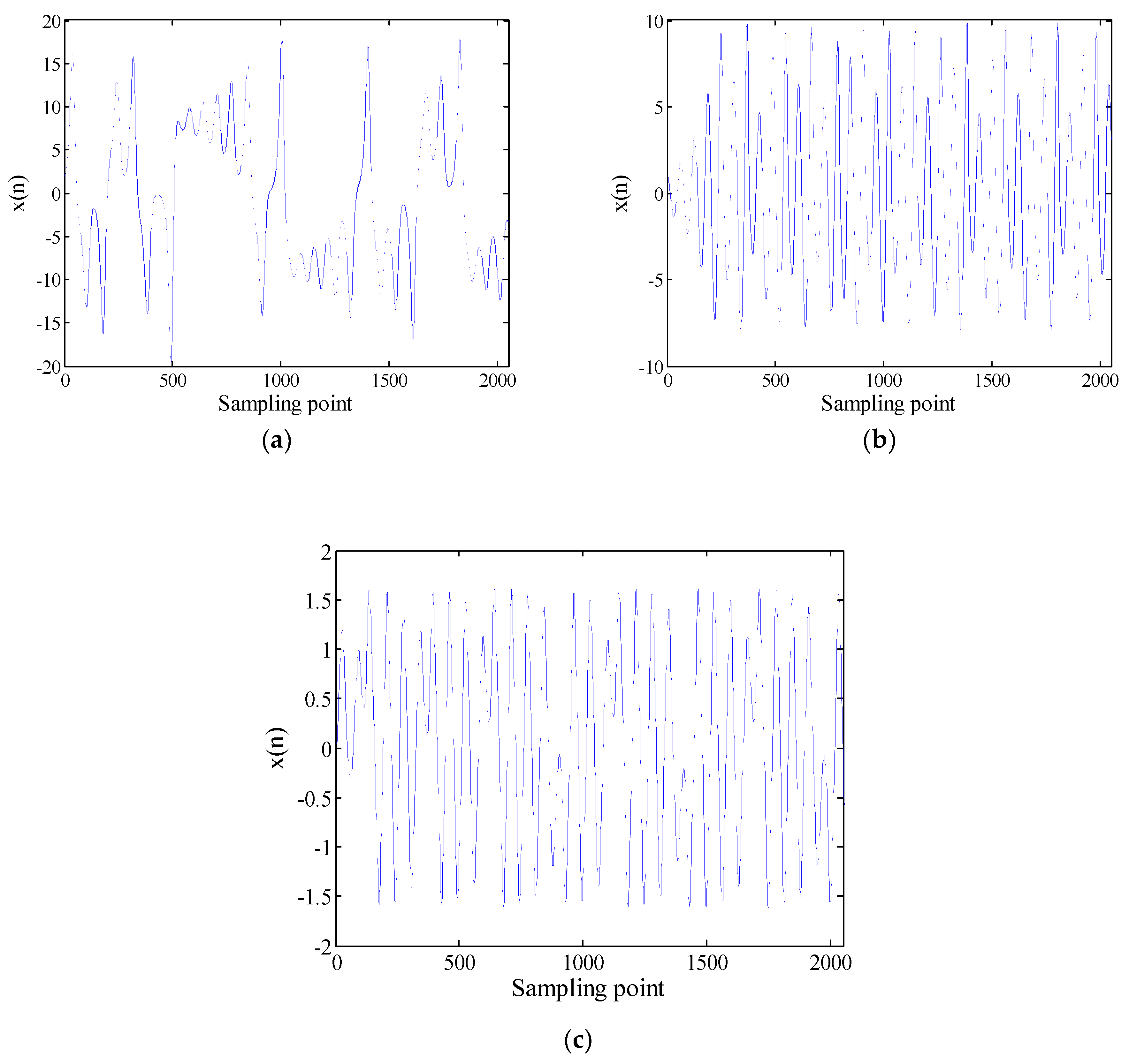 Entropy 21 00235 g002