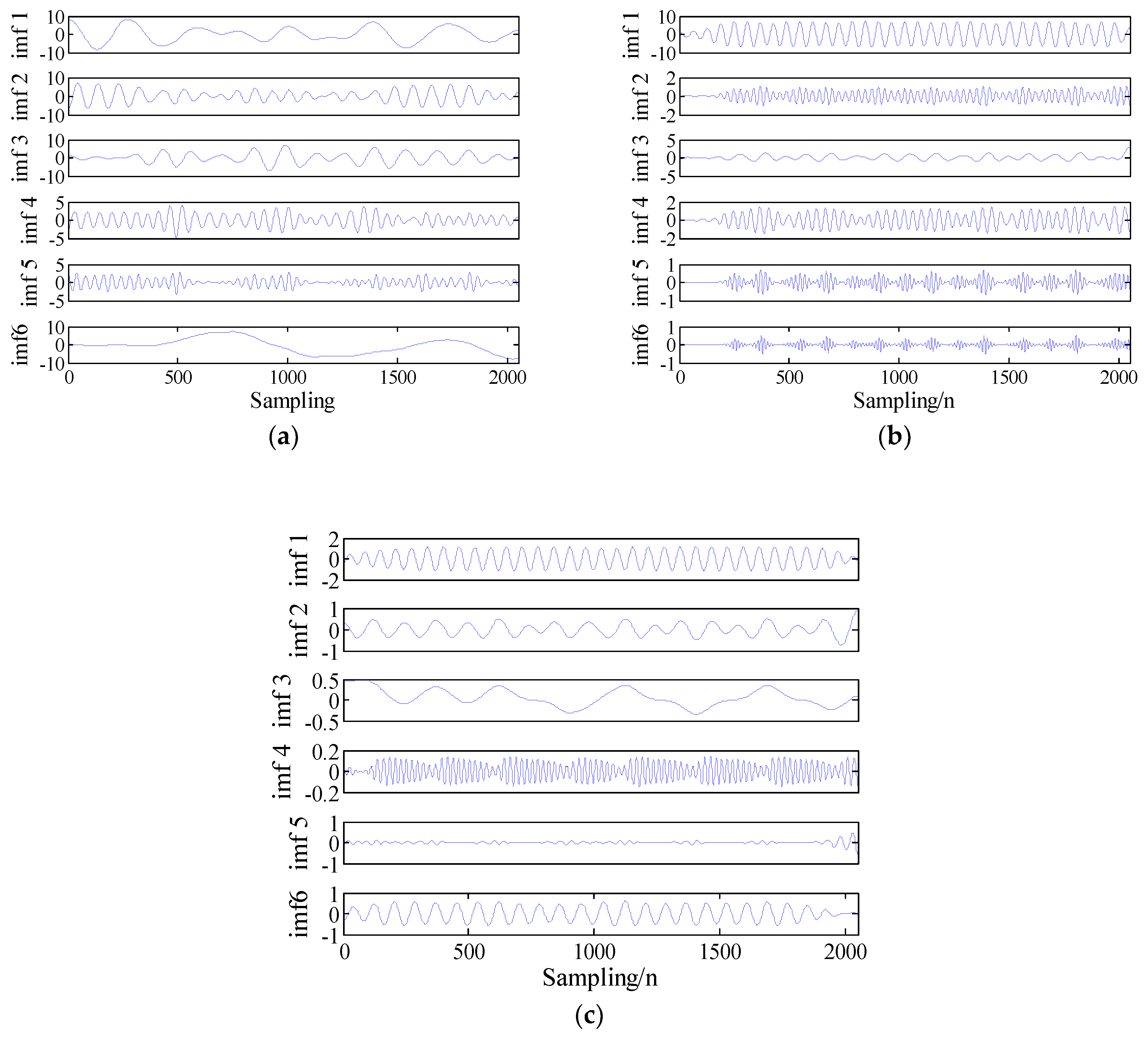 Entropy 21 00235 g003