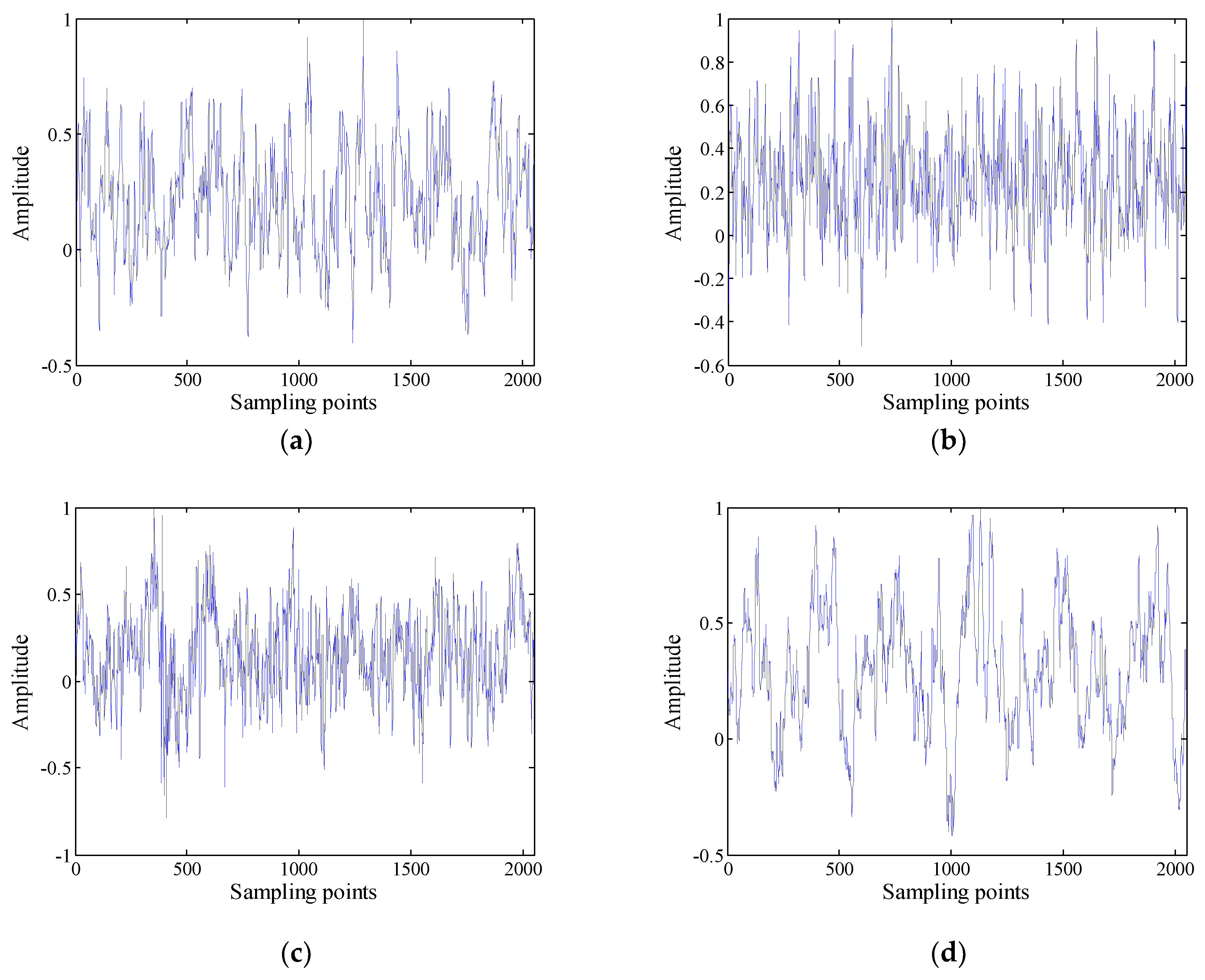 Entropy 21 00235 g005