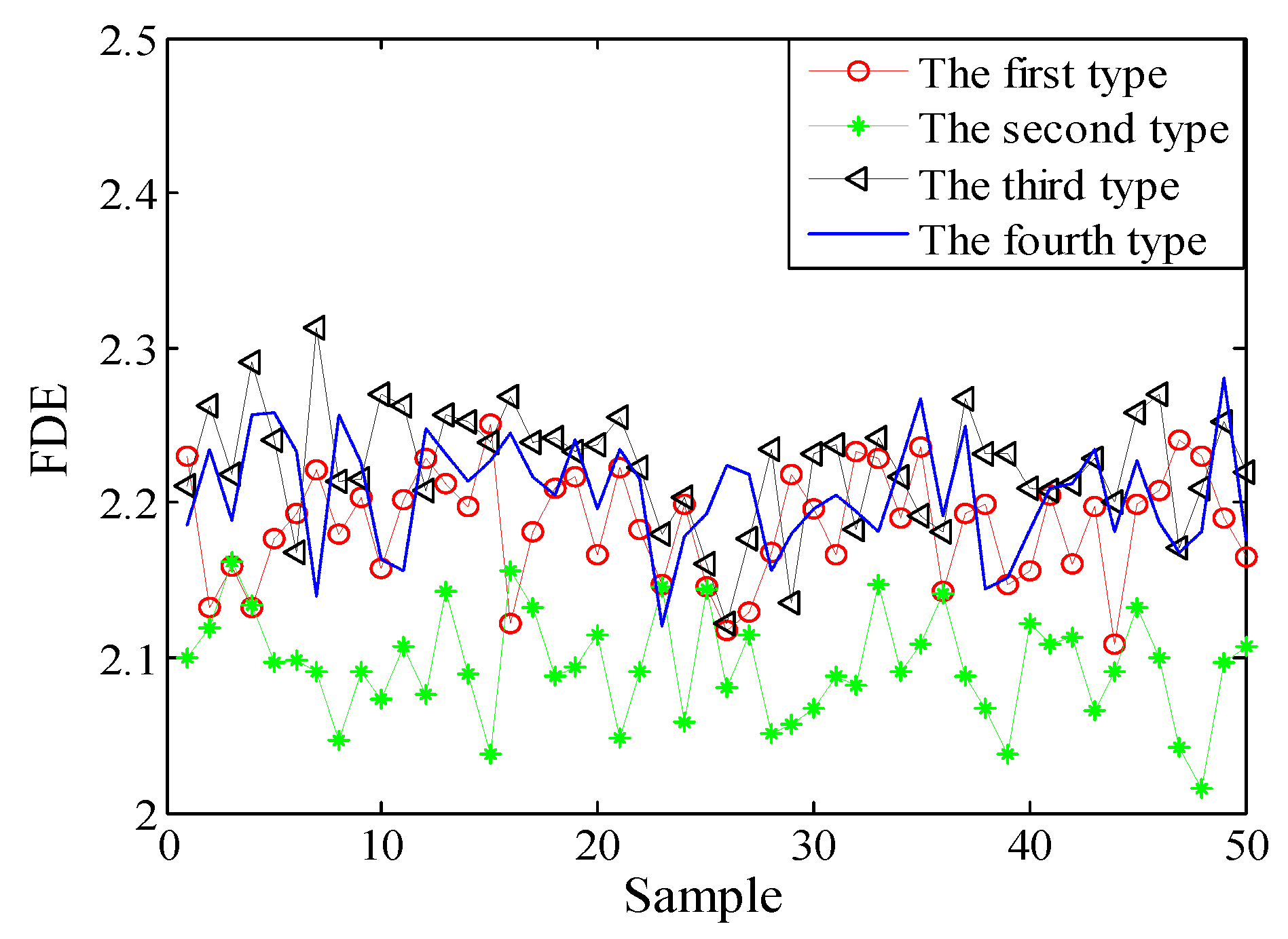 Entropy 21 00235 g007