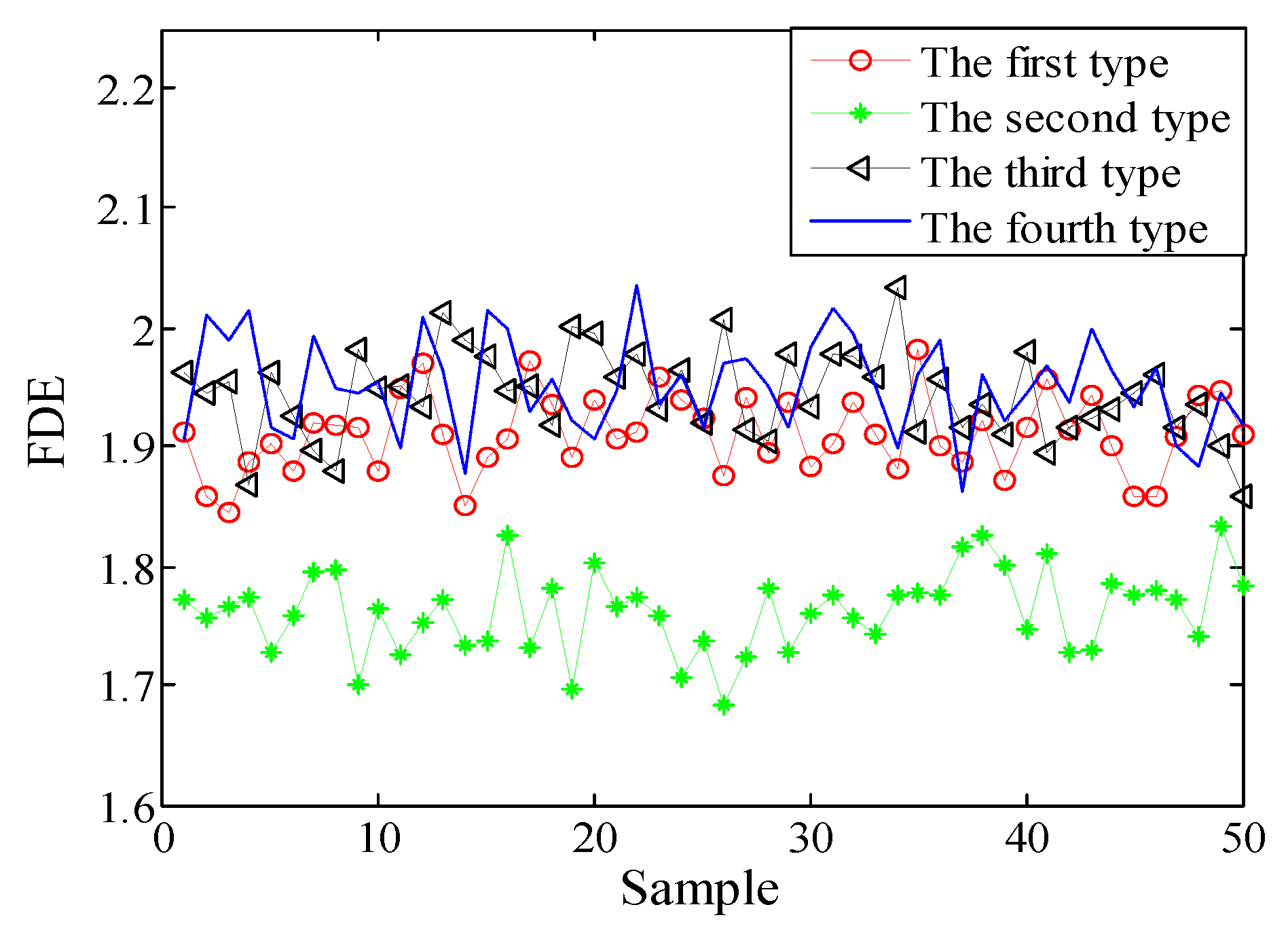 Entropy 21 00235 g008
