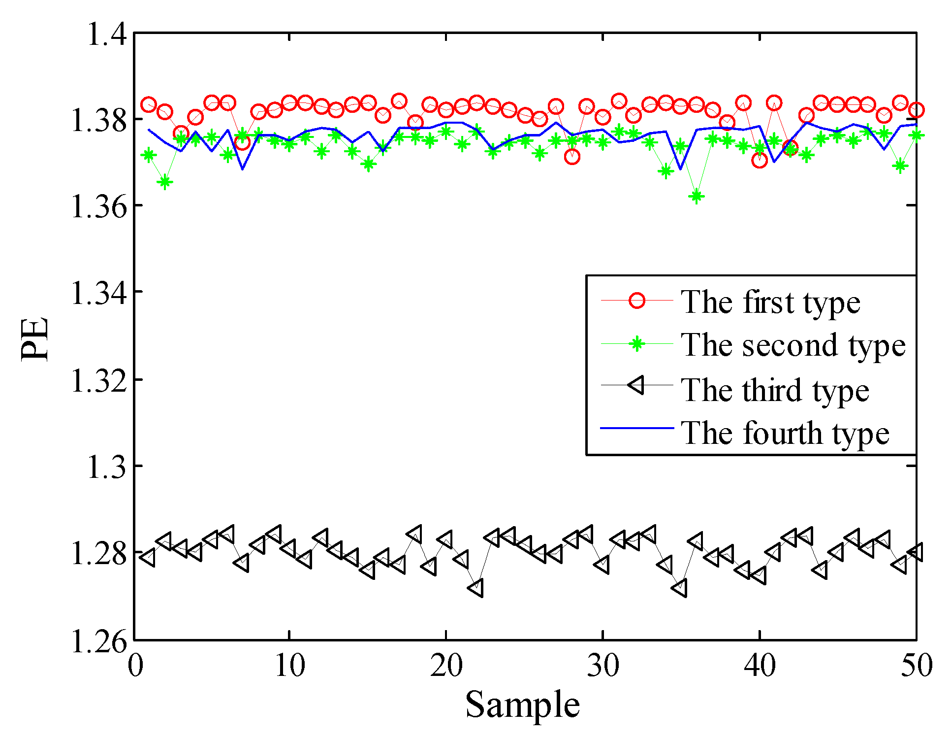 Entropy 21 00235 g009