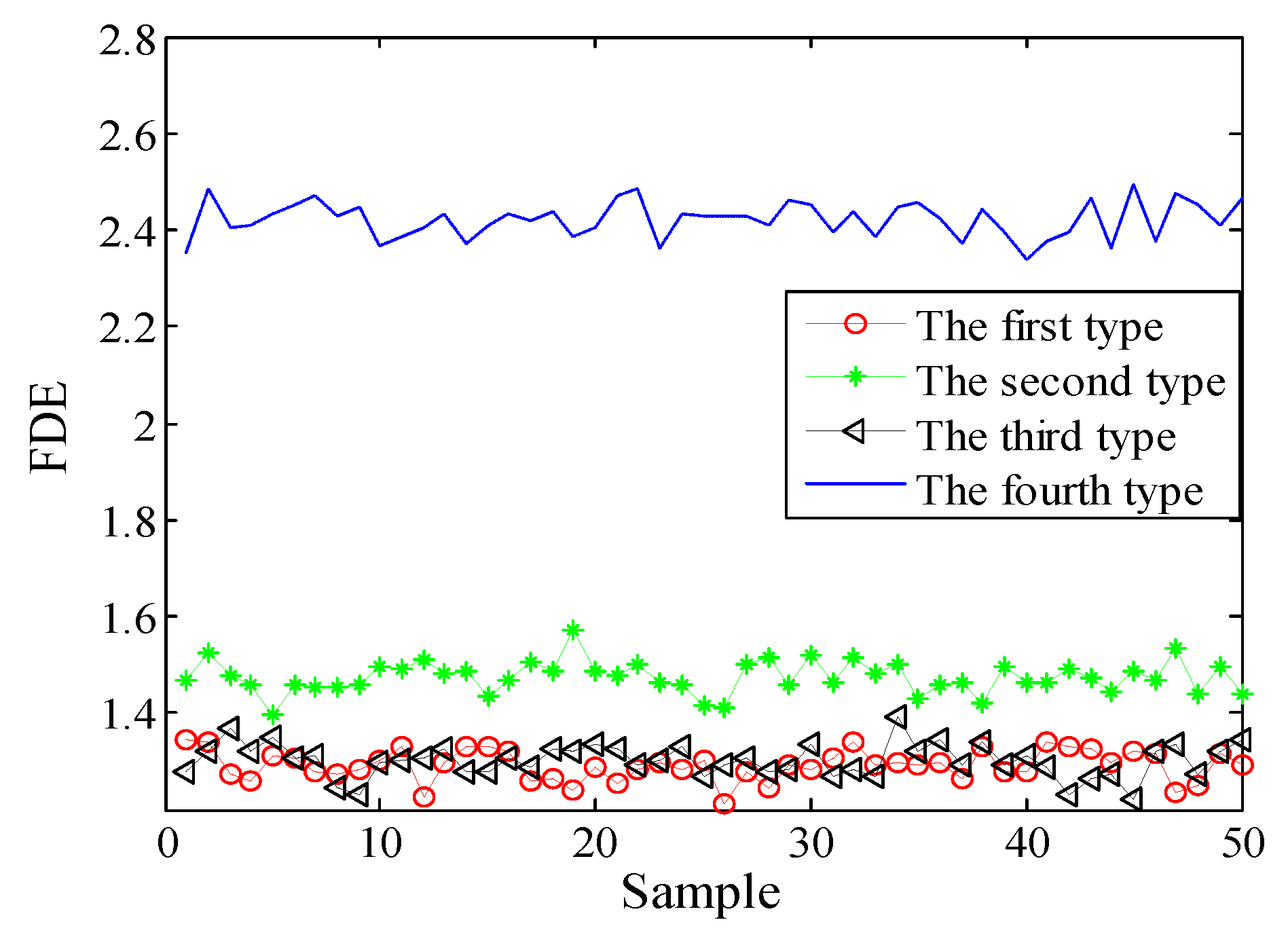 Entropy 21 00235 g011