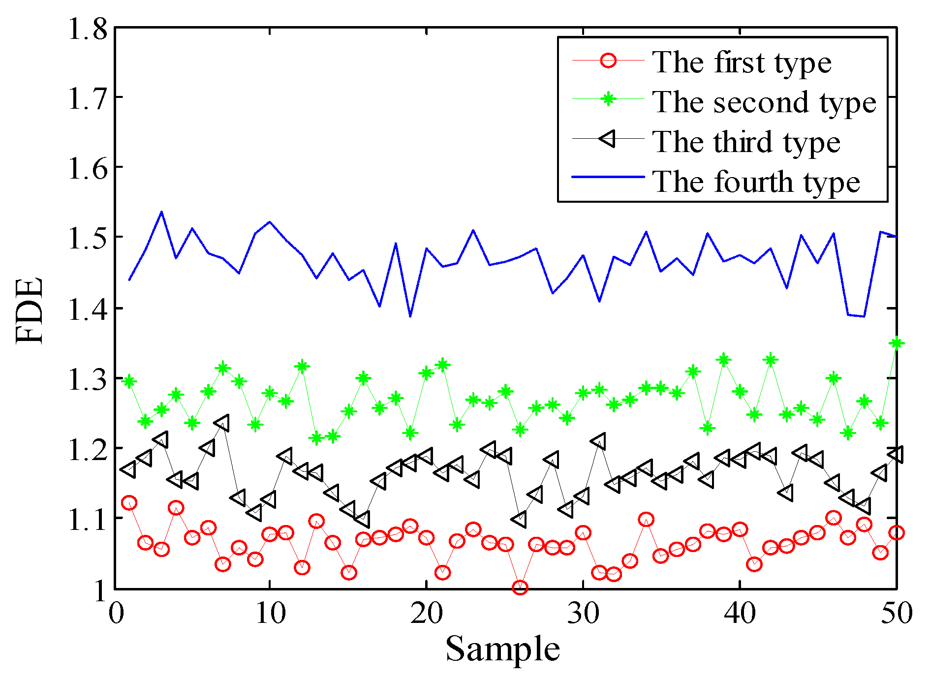Entropy 21 00235 g012