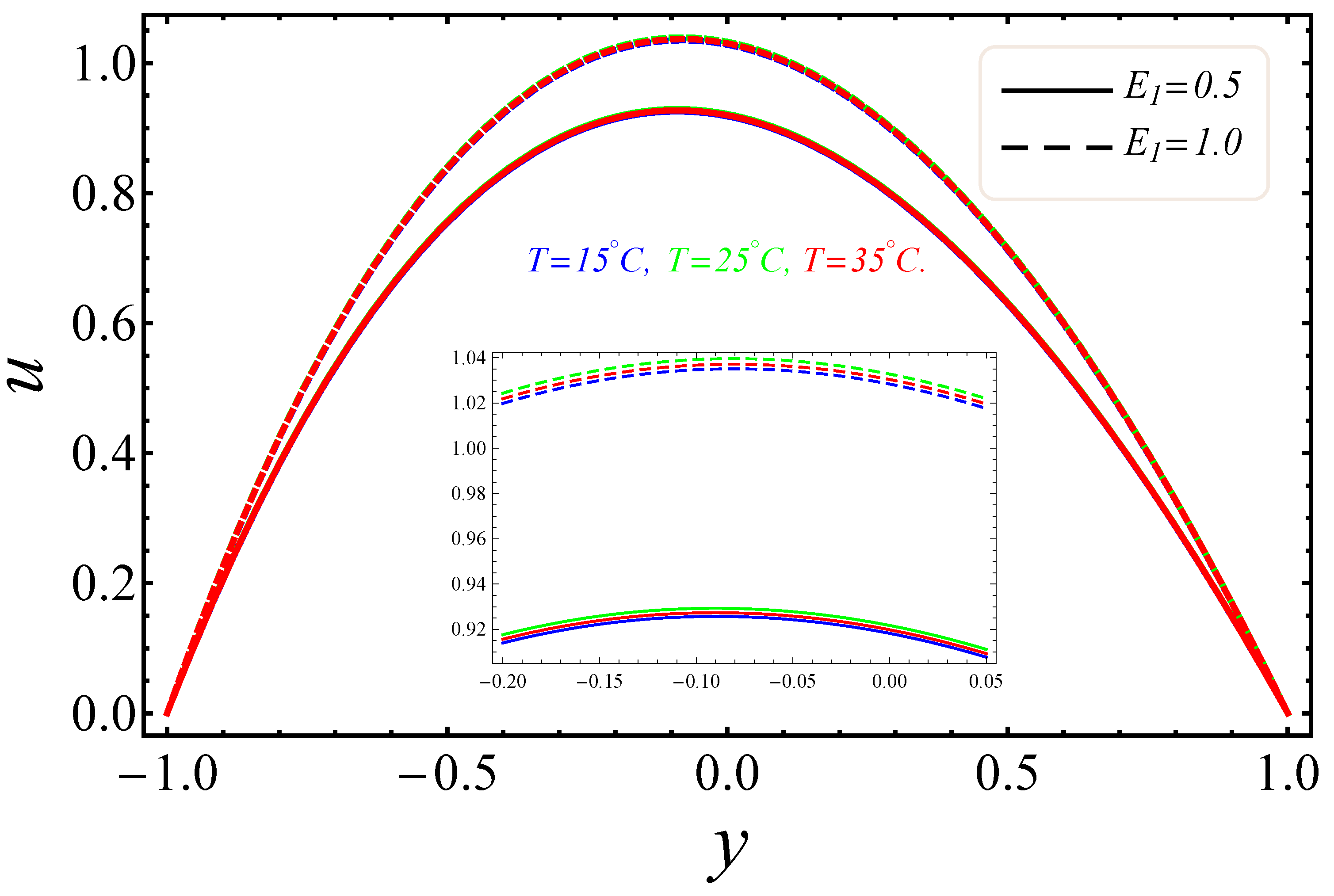 Entropy 21 00236 g005