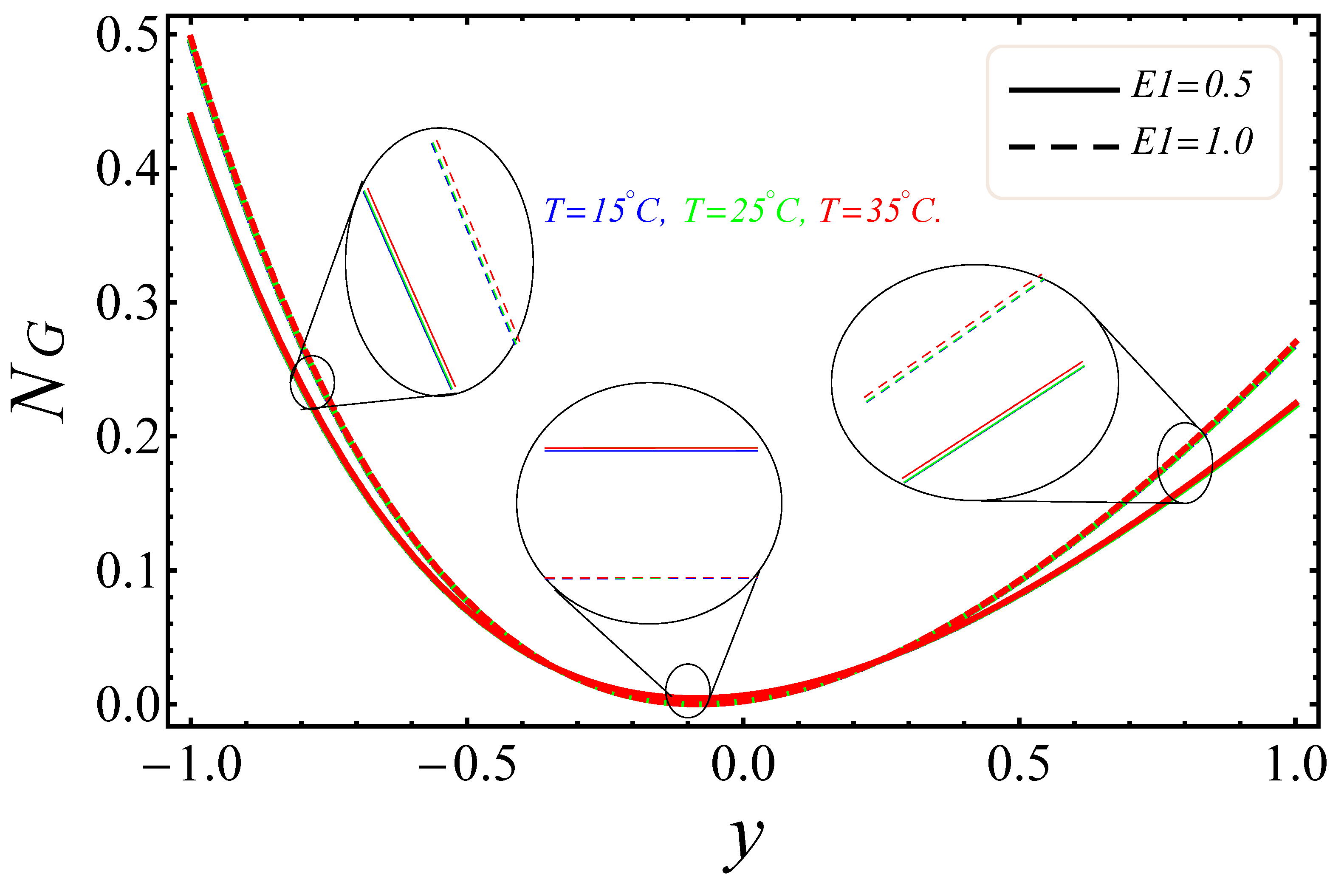 Entropy 21 00236 g009