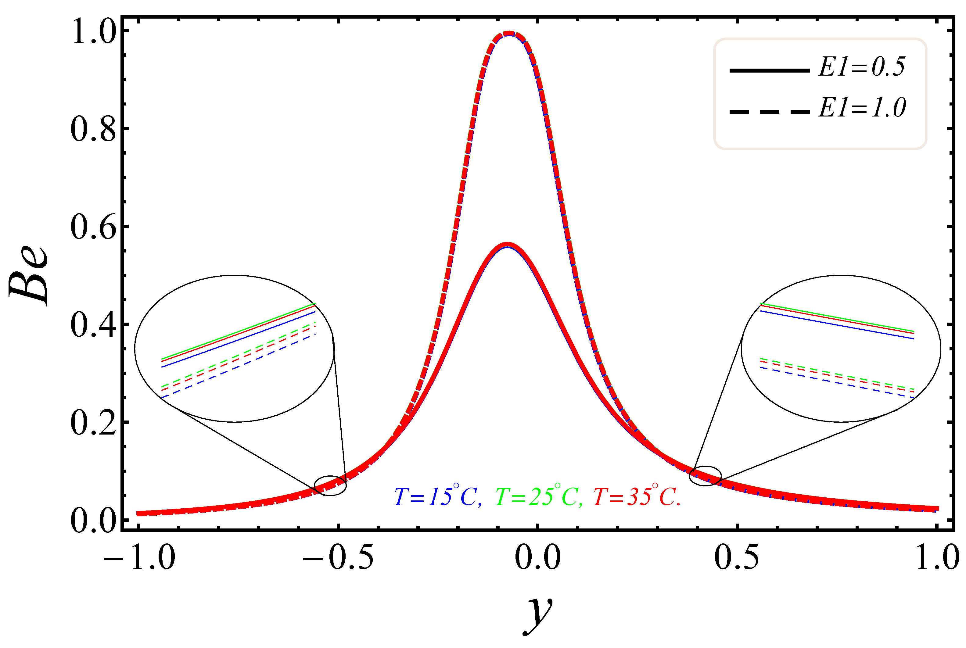 Entropy 21 00236 g010
