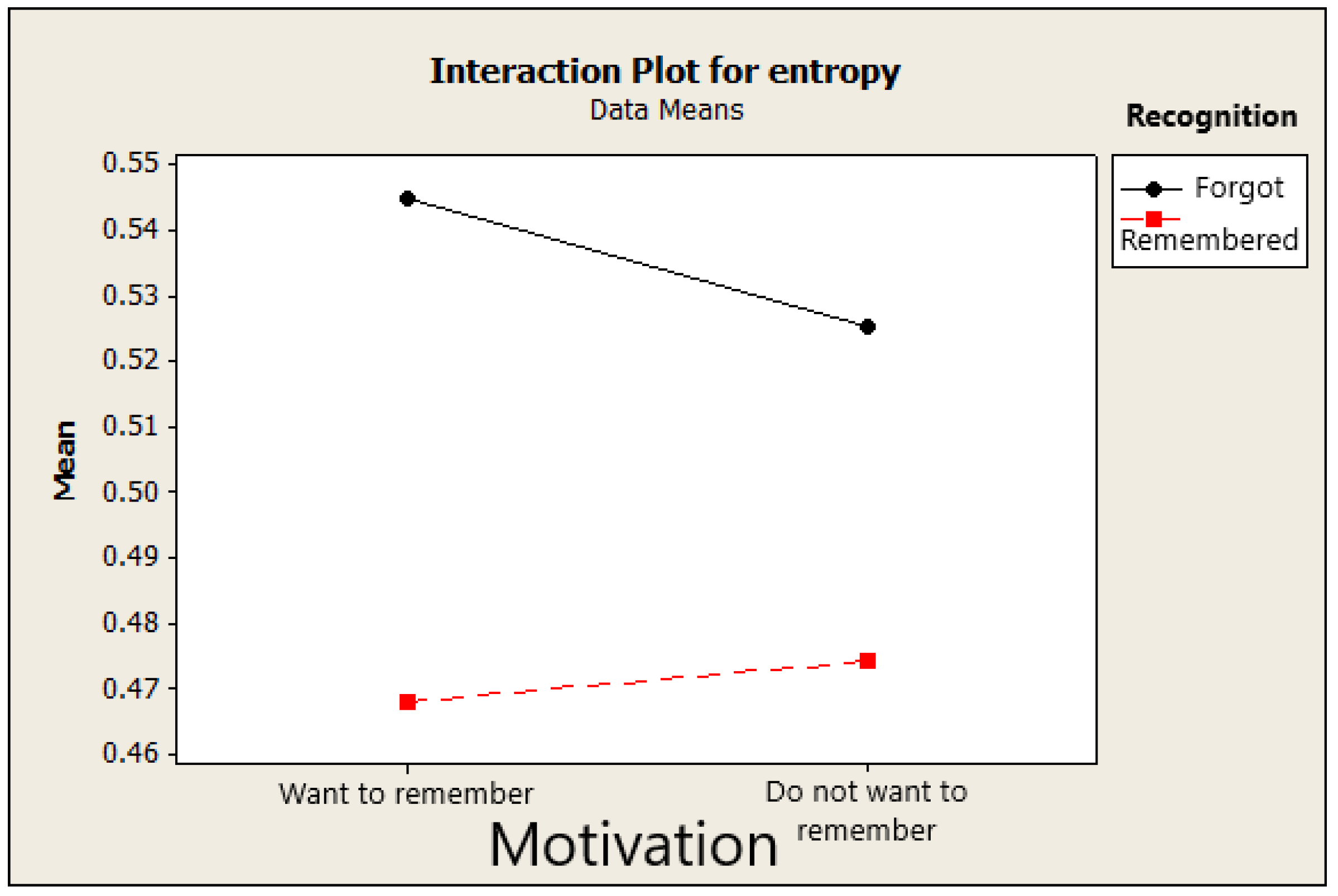Entropy 21 00237 g007