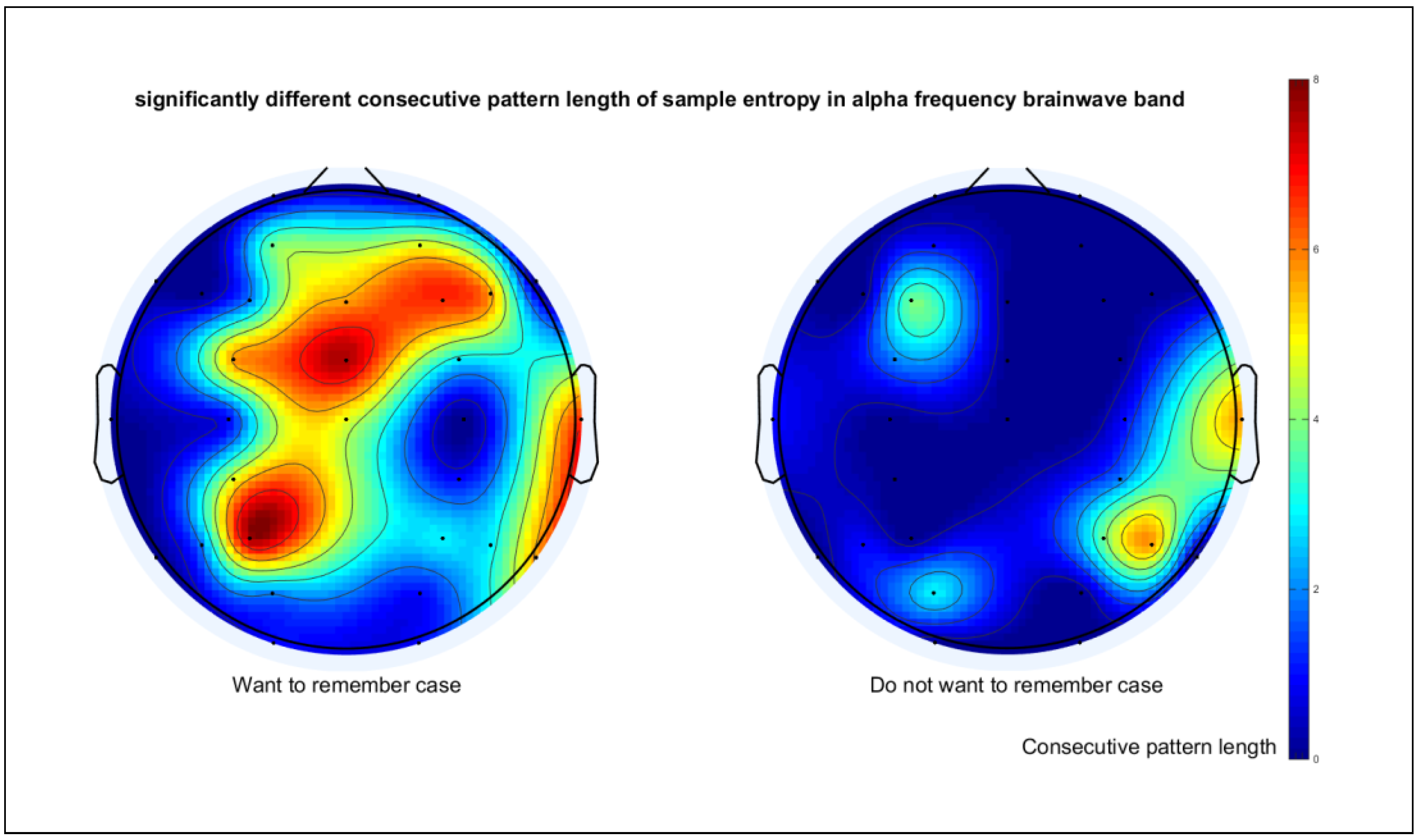 Entropy 21 00237 g008