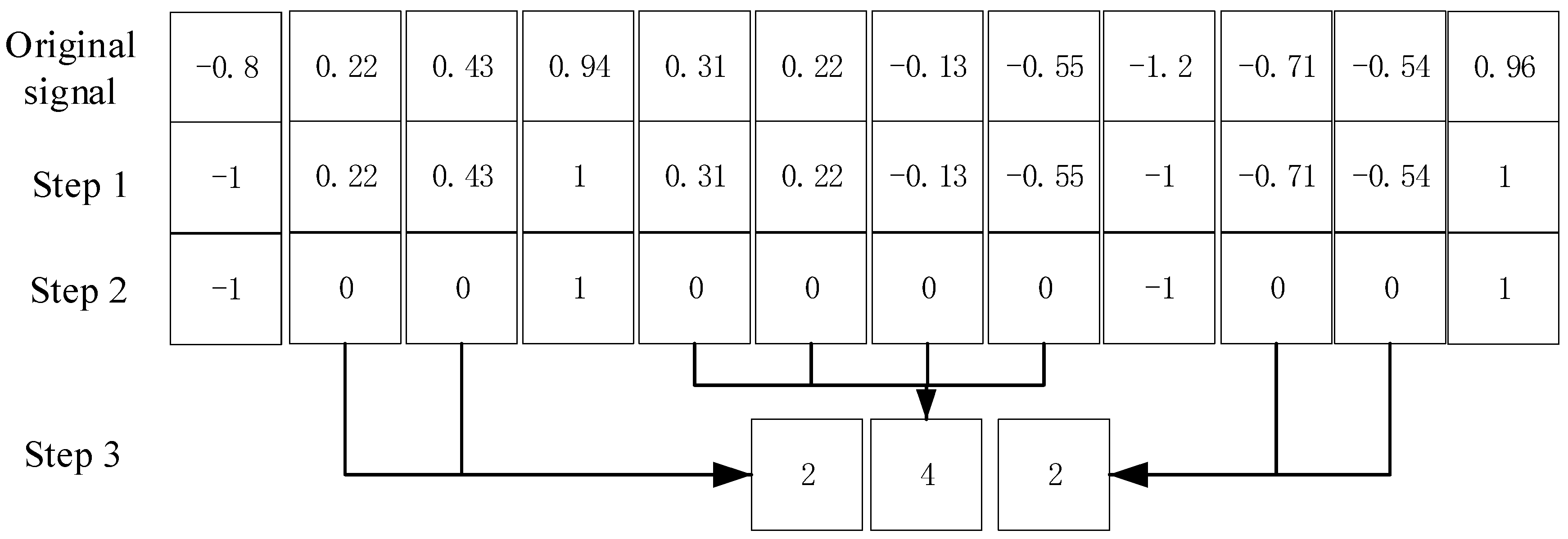 Entropy 21 00238 g001 Entropy 21 00238 g001