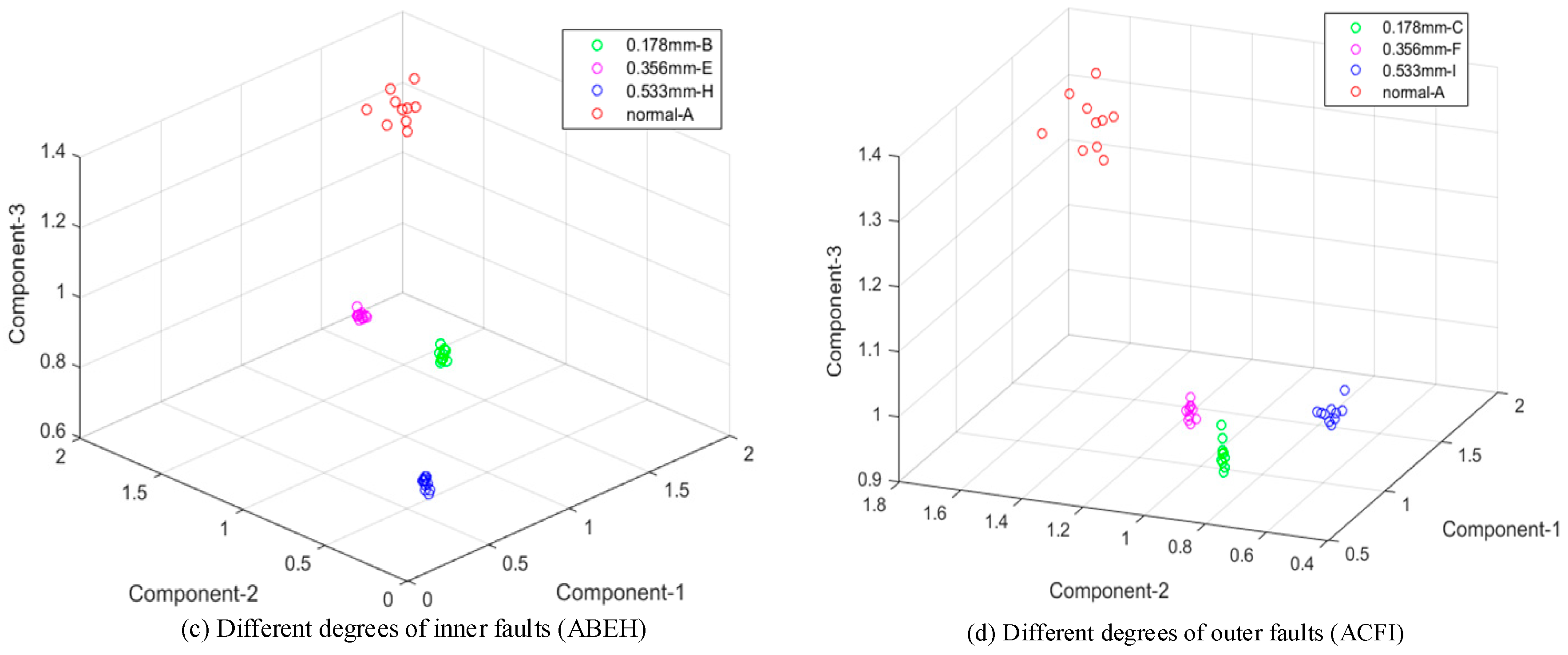 Entropy 21 00238 g007b Entropy 21 00238 g007b