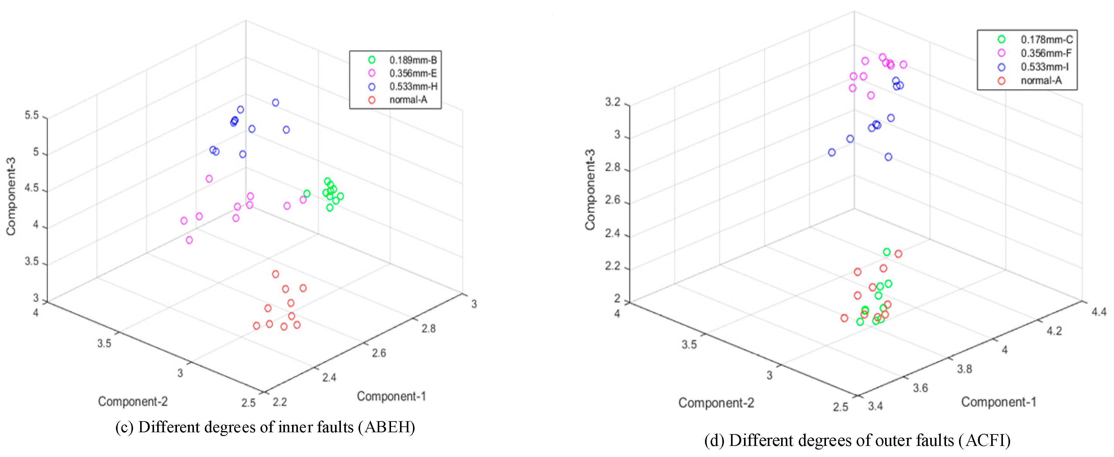 Entropy 21 00238 g008b Entropy 21 00238 g008b