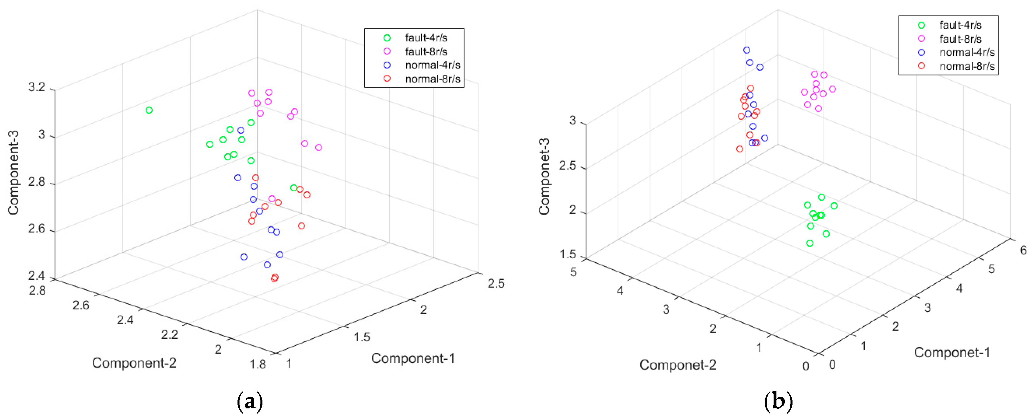 Entropy 21 00238 g012 Entropy 21 00238 g012