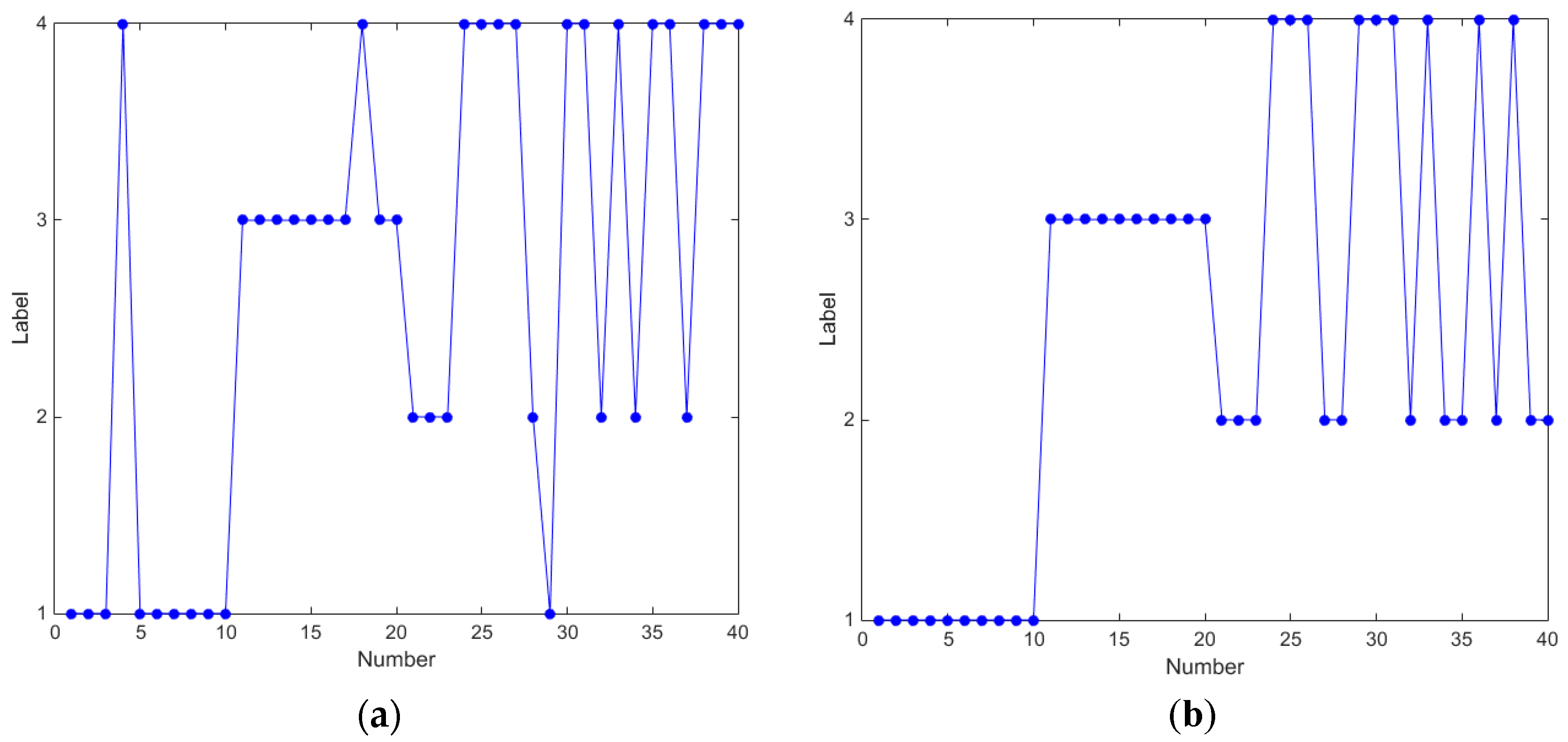 Entropy 21 00238 g013 Entropy 21 00238 g013