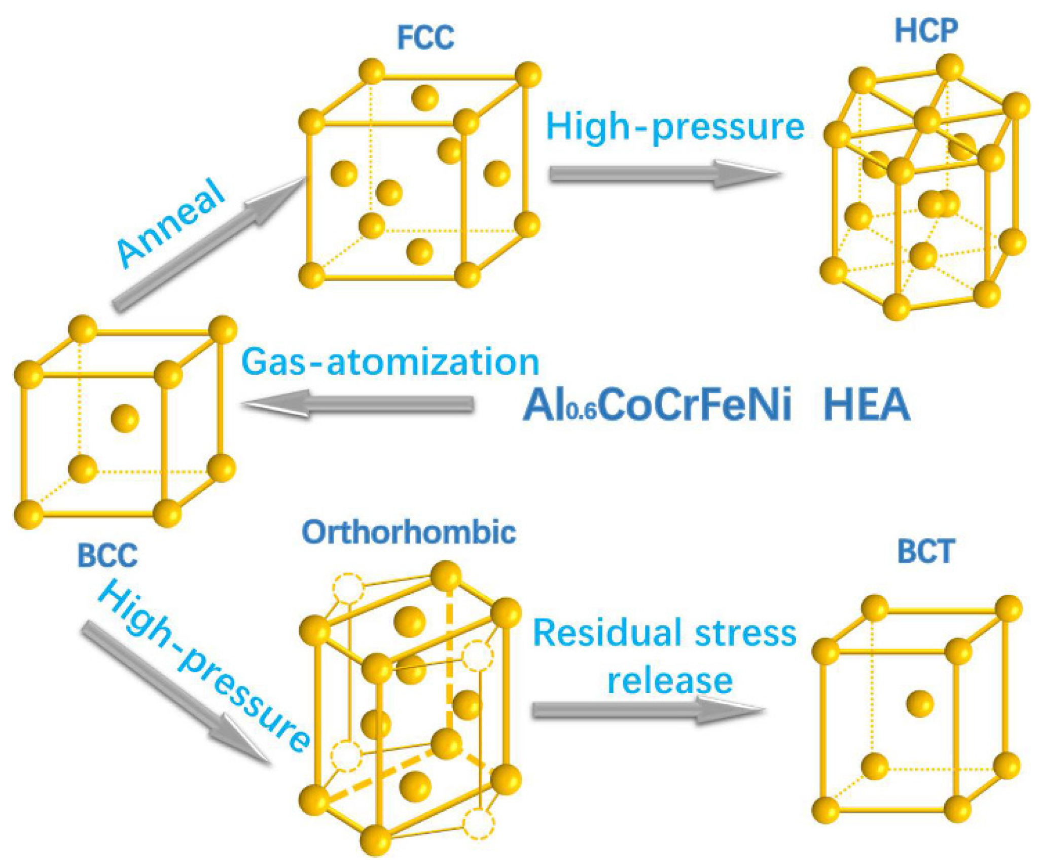 Entropy 21 00239 g007