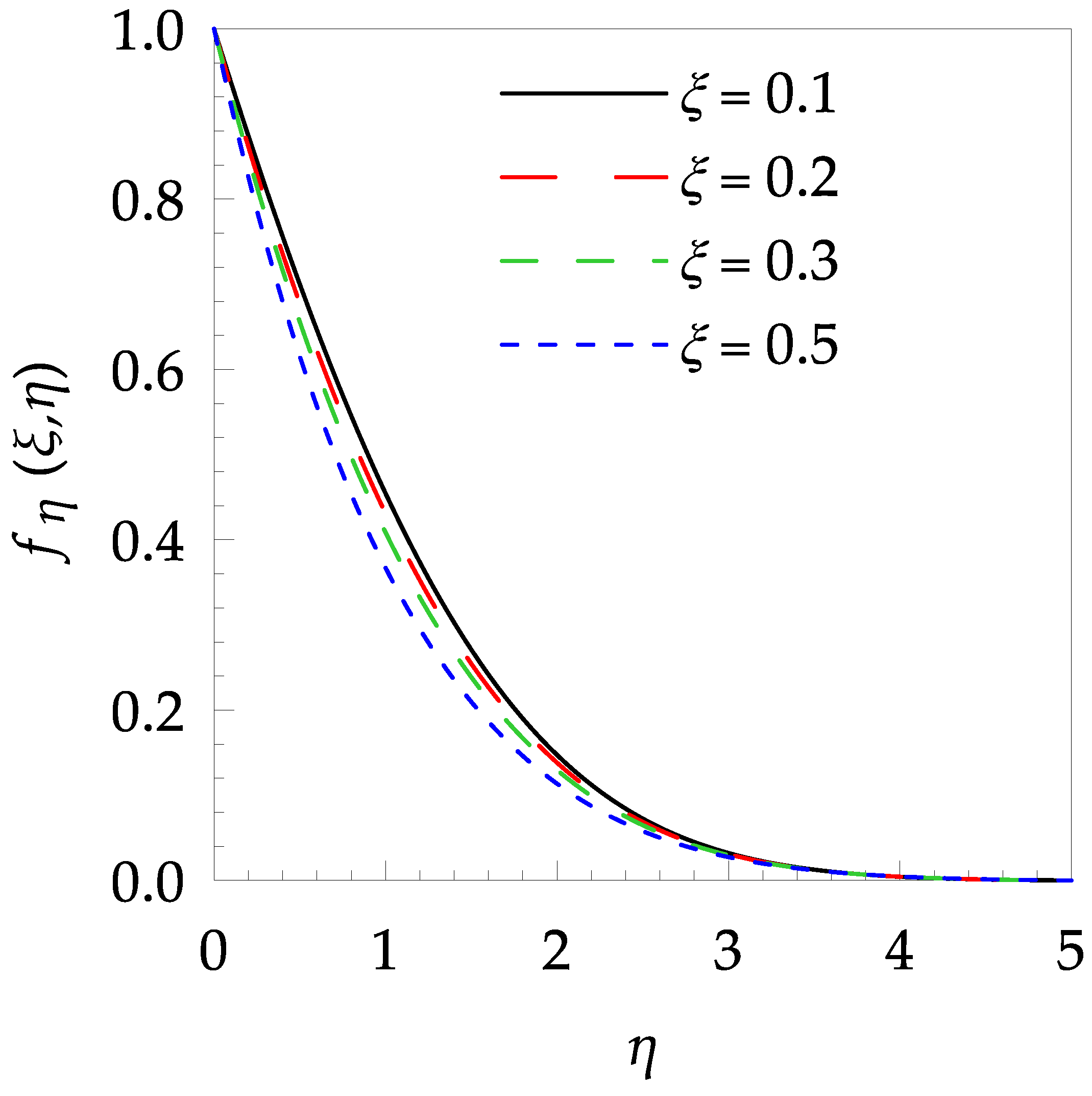 Entropy 21 00240 g002