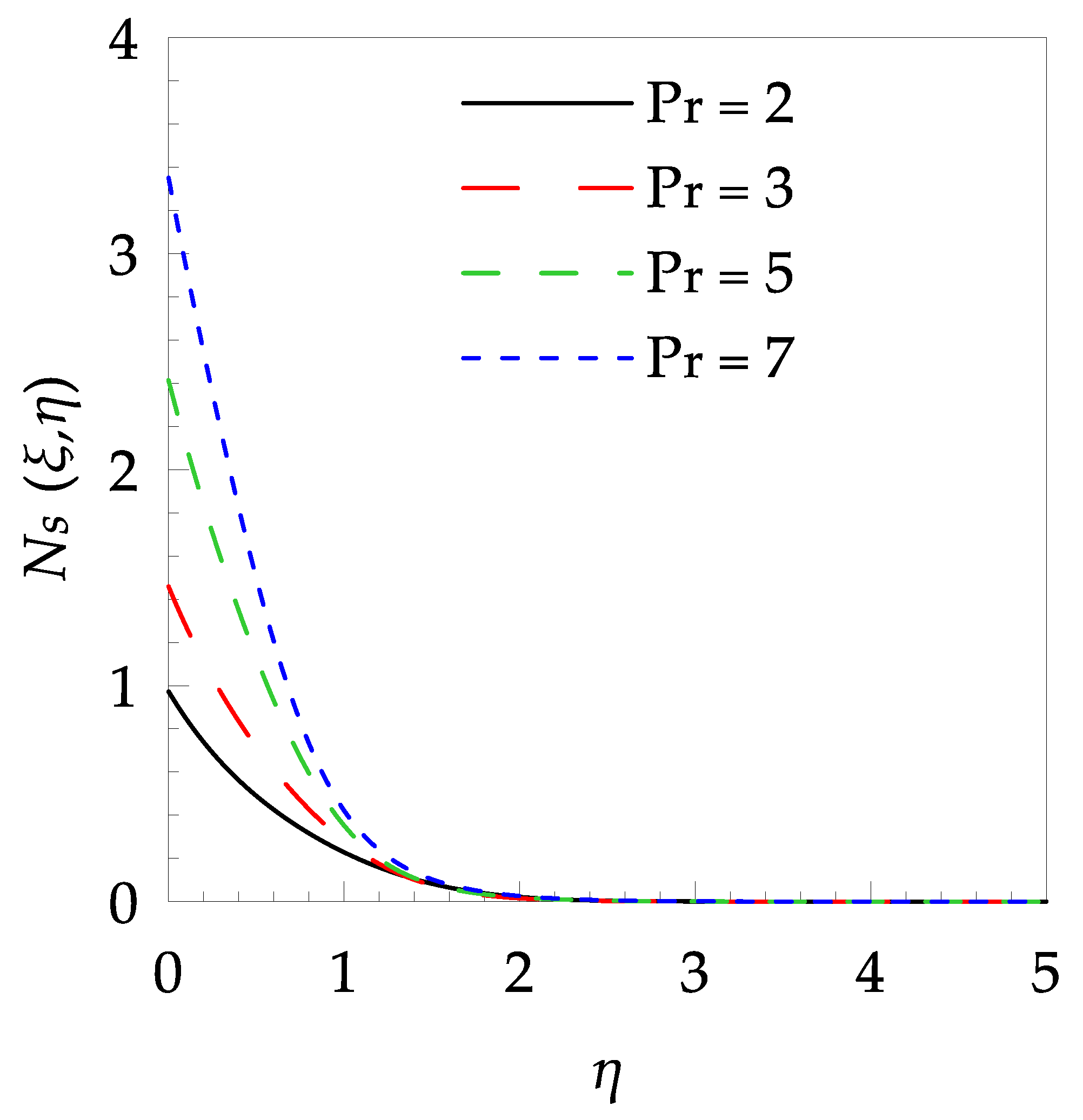 Entropy 21 00240 g009