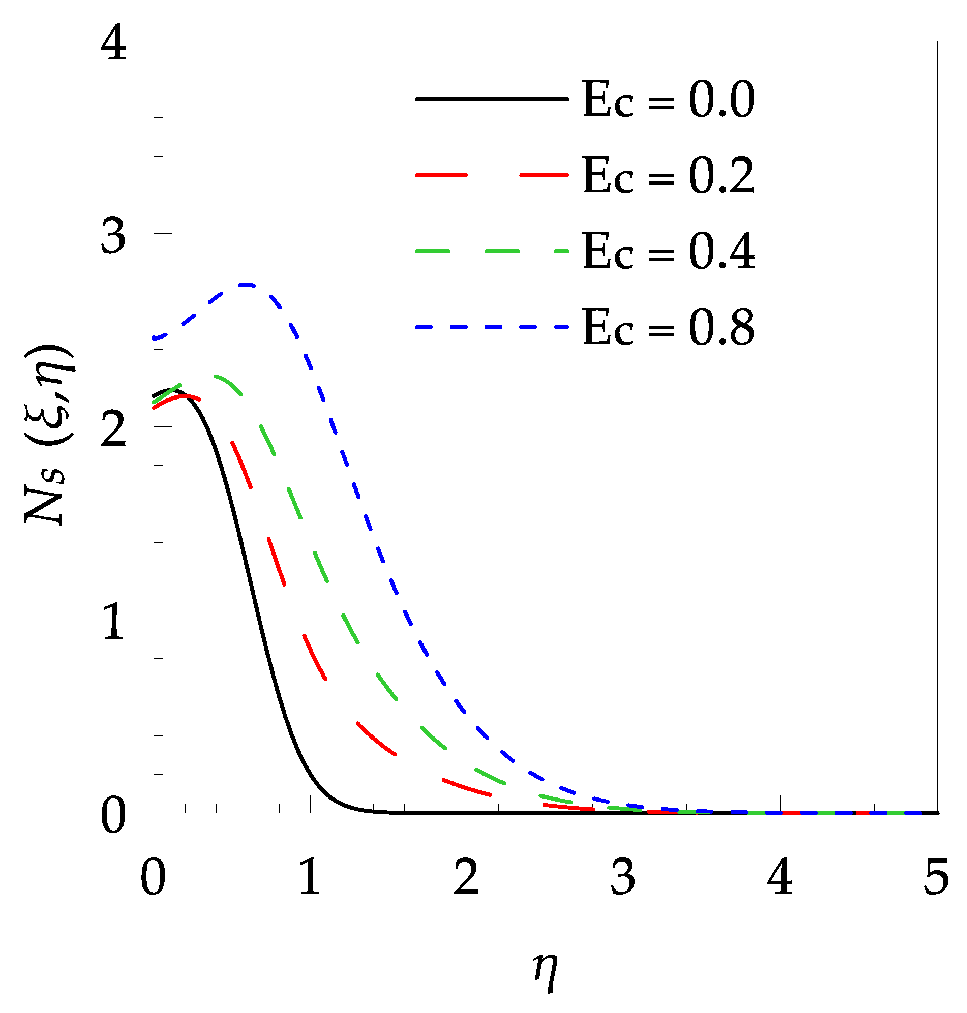 Entropy 21 00240 g012