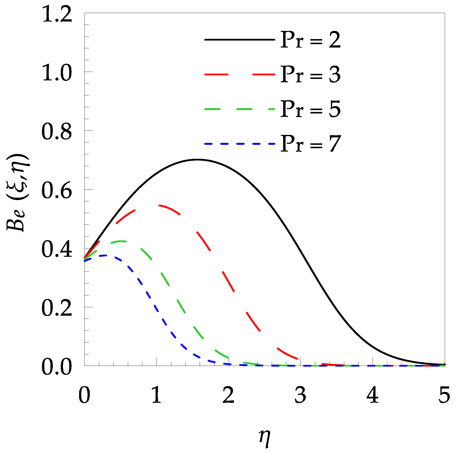Entropy 21 00240 g014