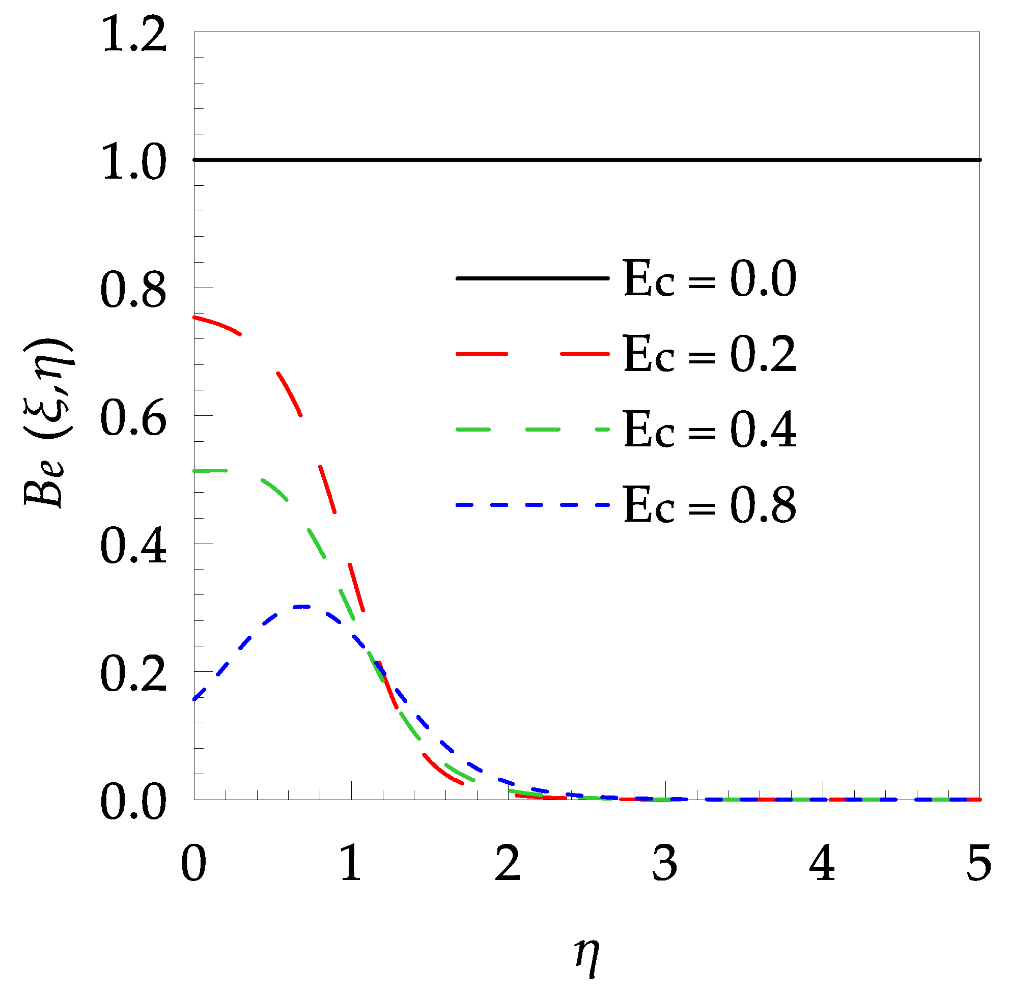 Entropy 21 00240 g017
