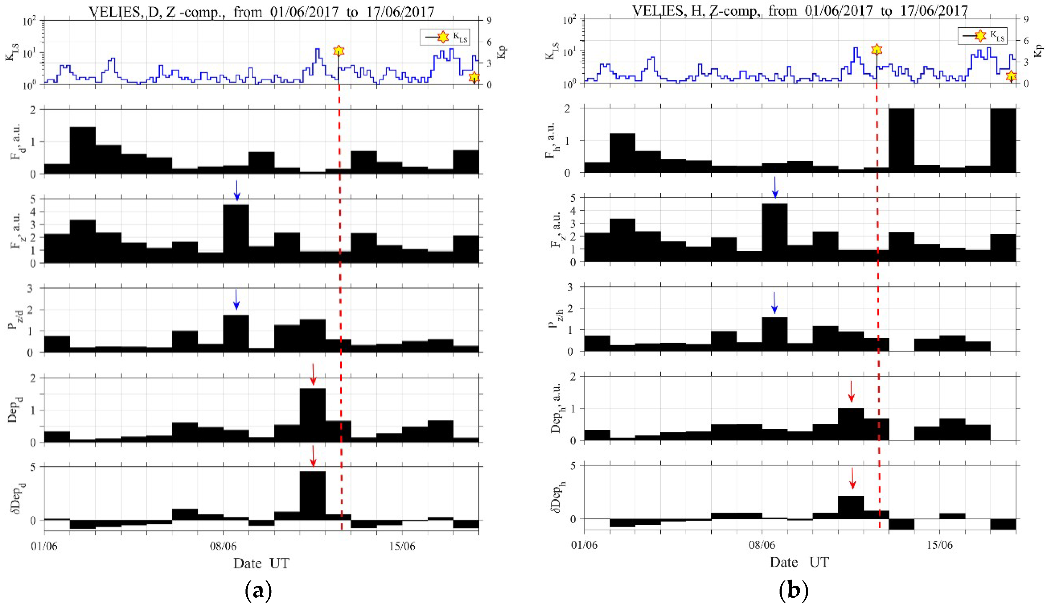 Entropy 21 00241 g003