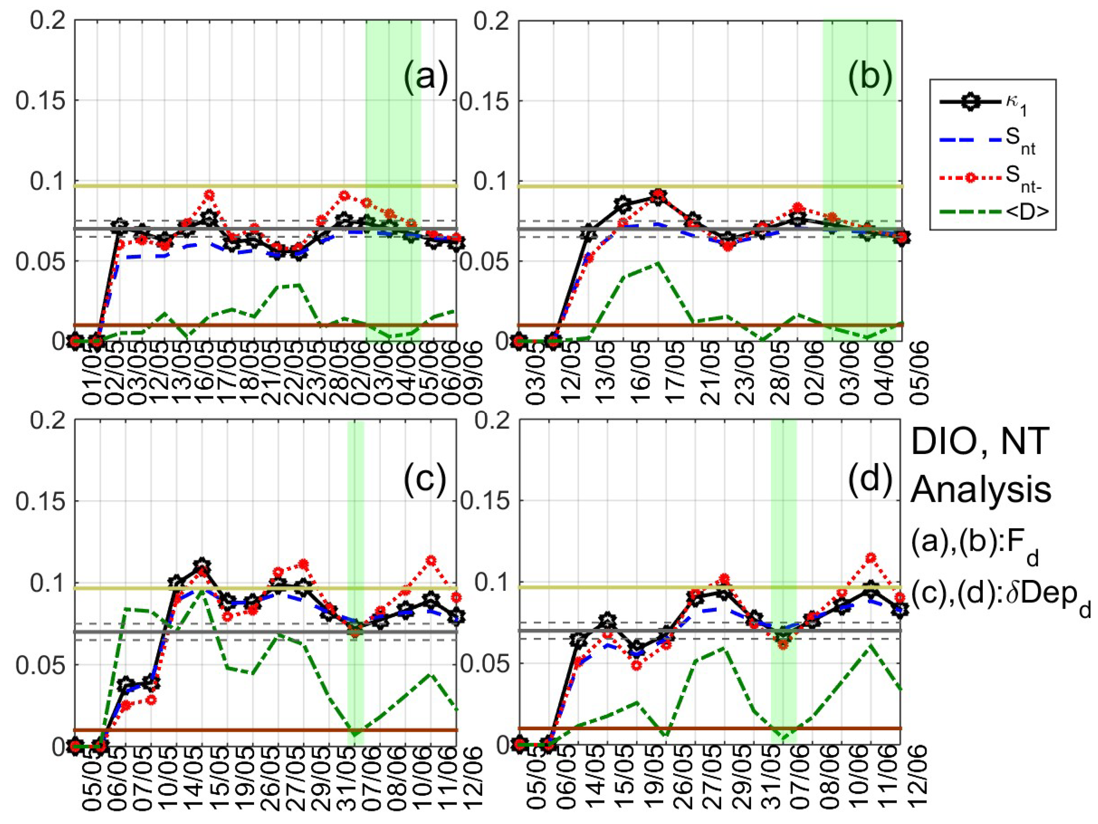 Entropy 21 00241 g008