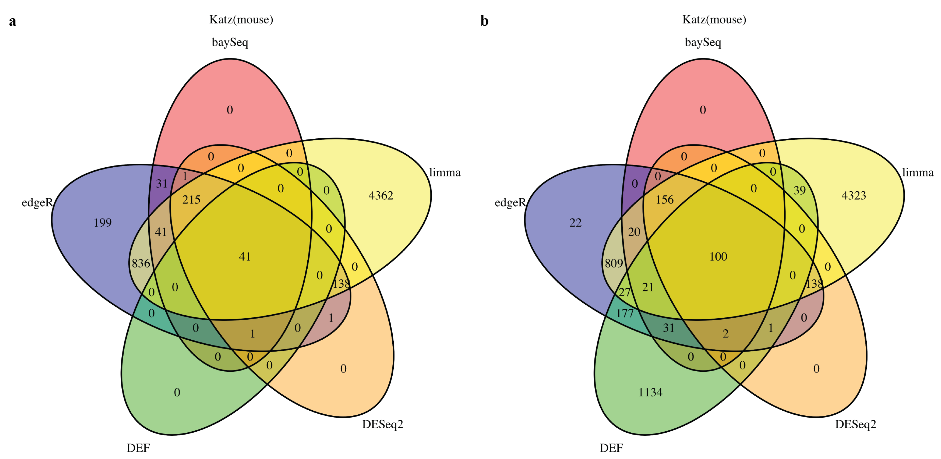 Entropy 21 00242 g002