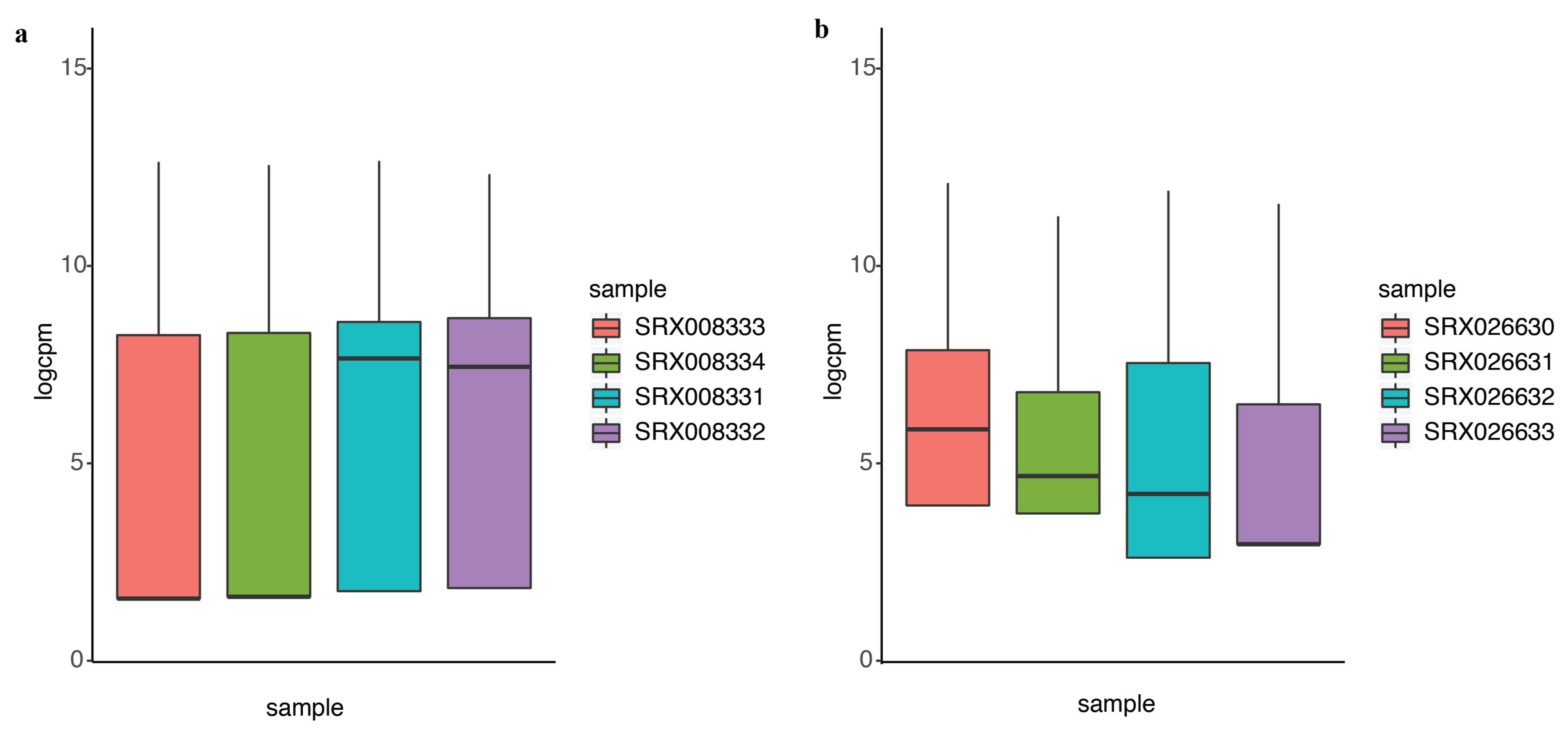 Entropy 21 00242 g003